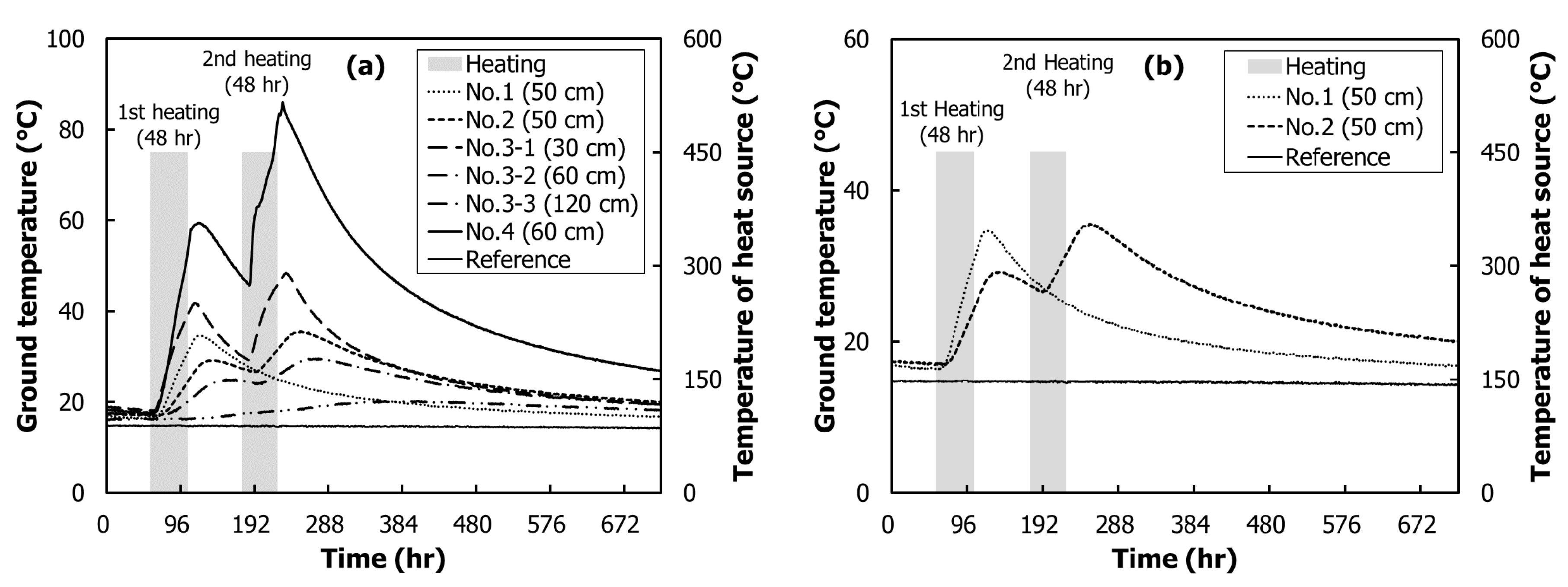 Applsci 08 00852 g007