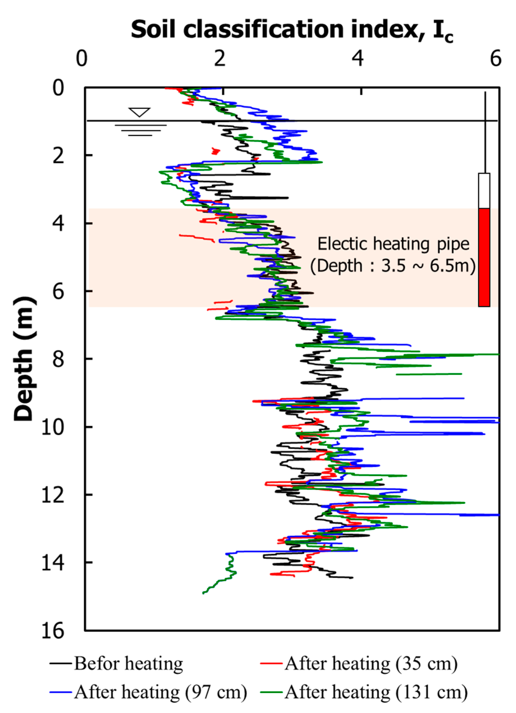 Applsci 08 00852 g010