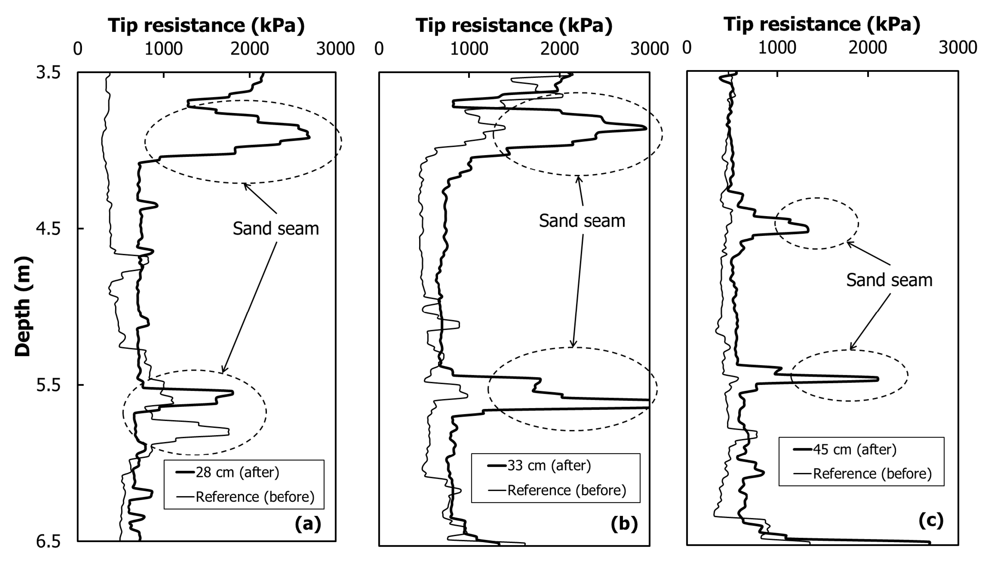Applsci 08 00852 g012