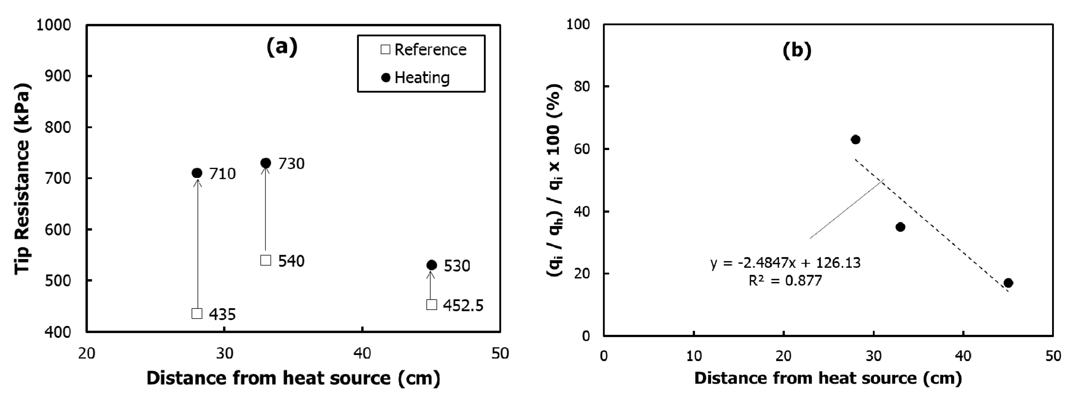 Applsci 08 00852 g014