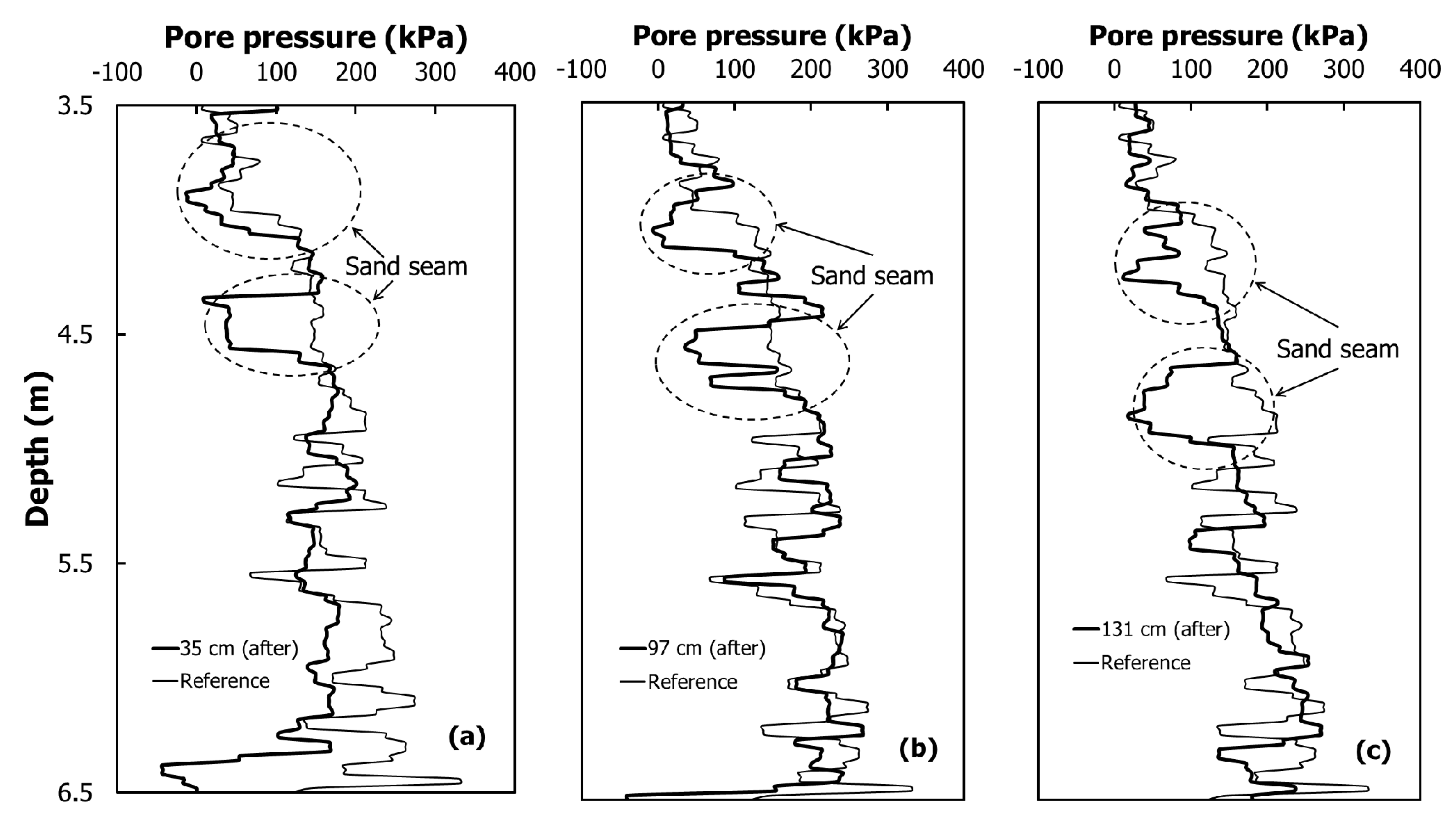 Applsci 08 00852 g015