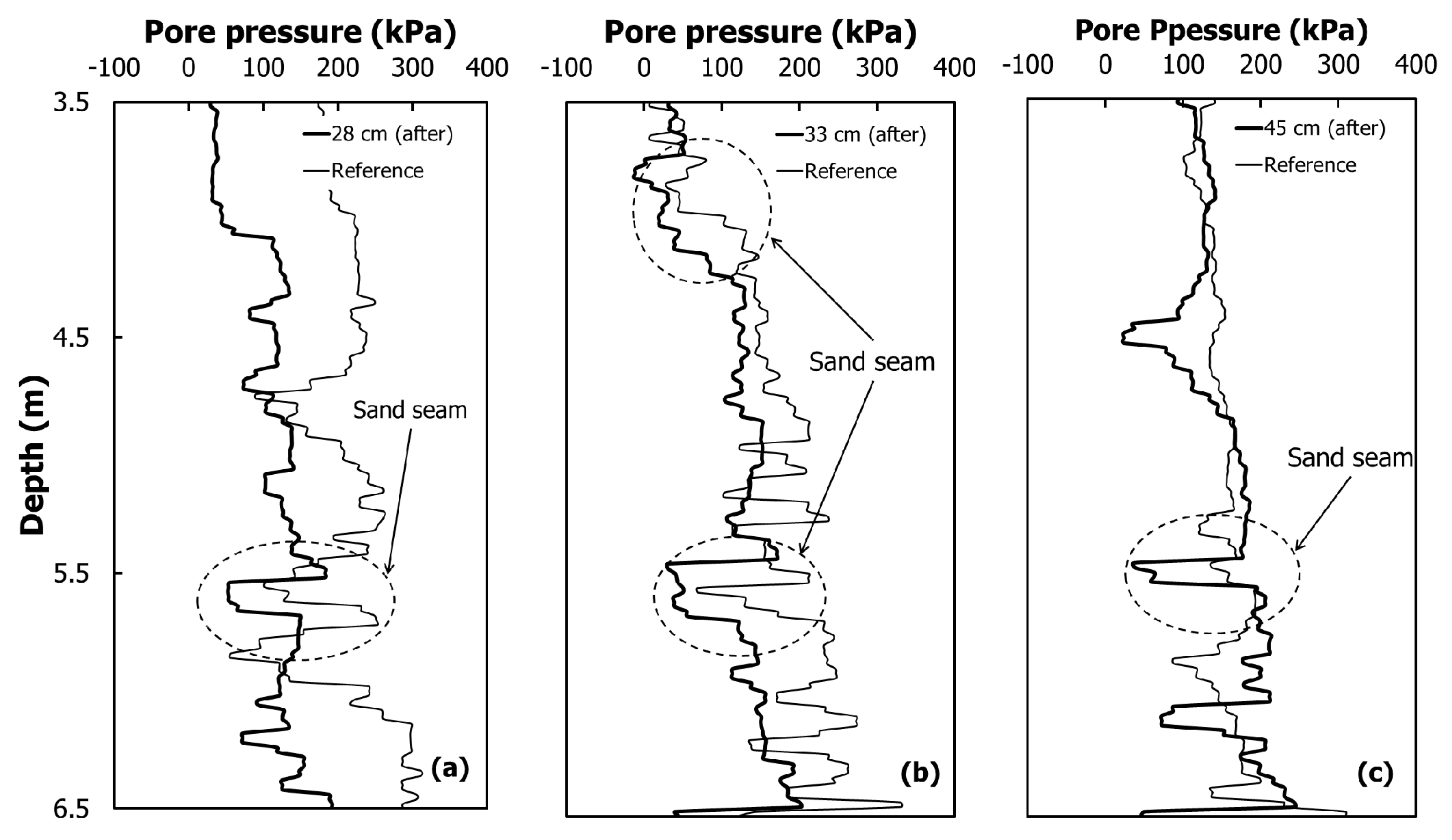 Applsci 08 00852 g016