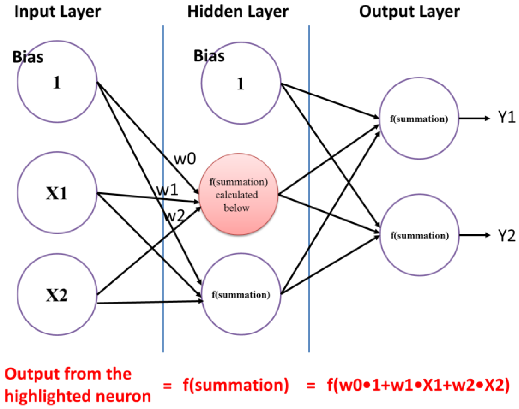 Applsci 08 00853 g002