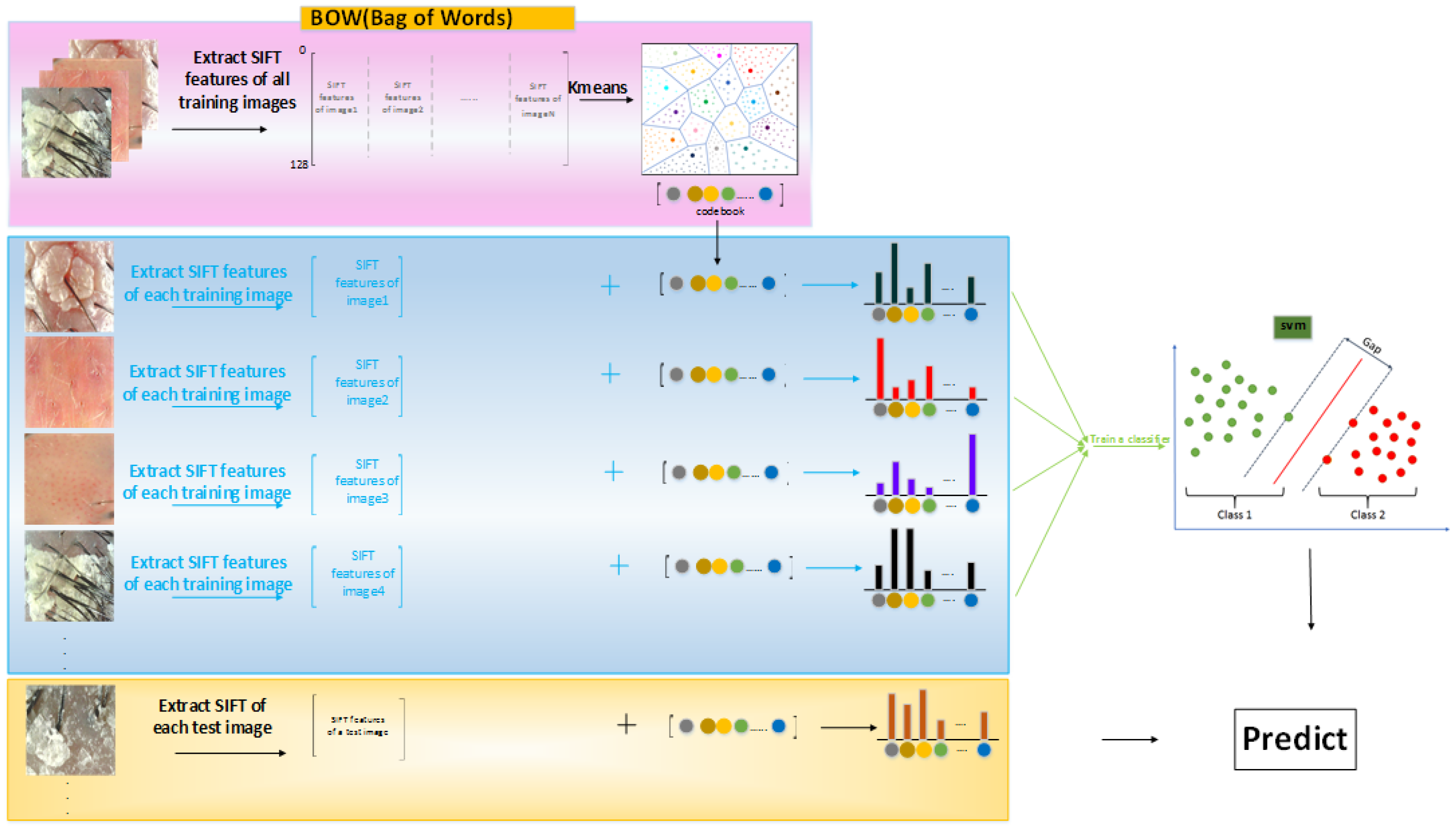 Applsci 08 00853 g005