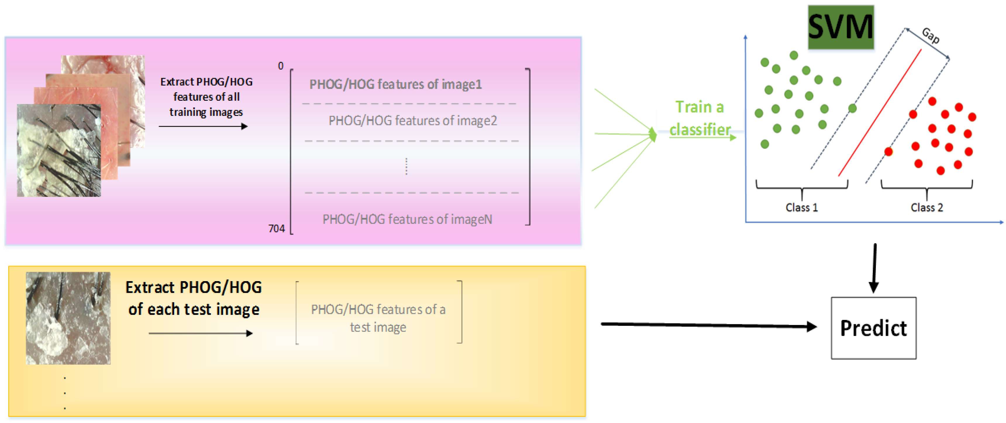 Applsci 08 00853 g006