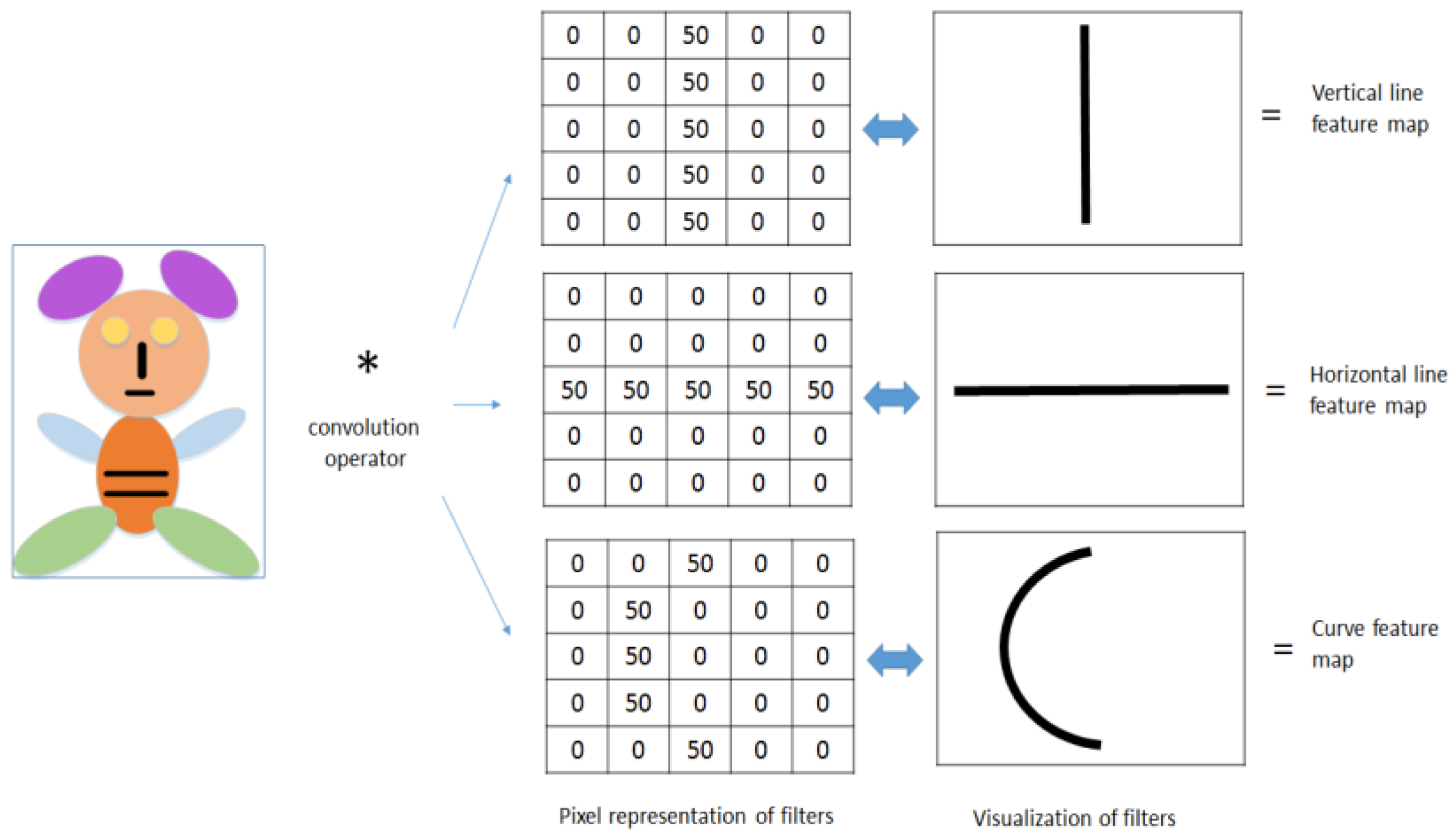 Applsci 08 00853 g008