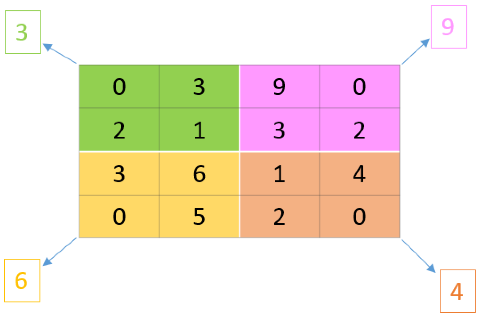 Applsci 08 00853 g009