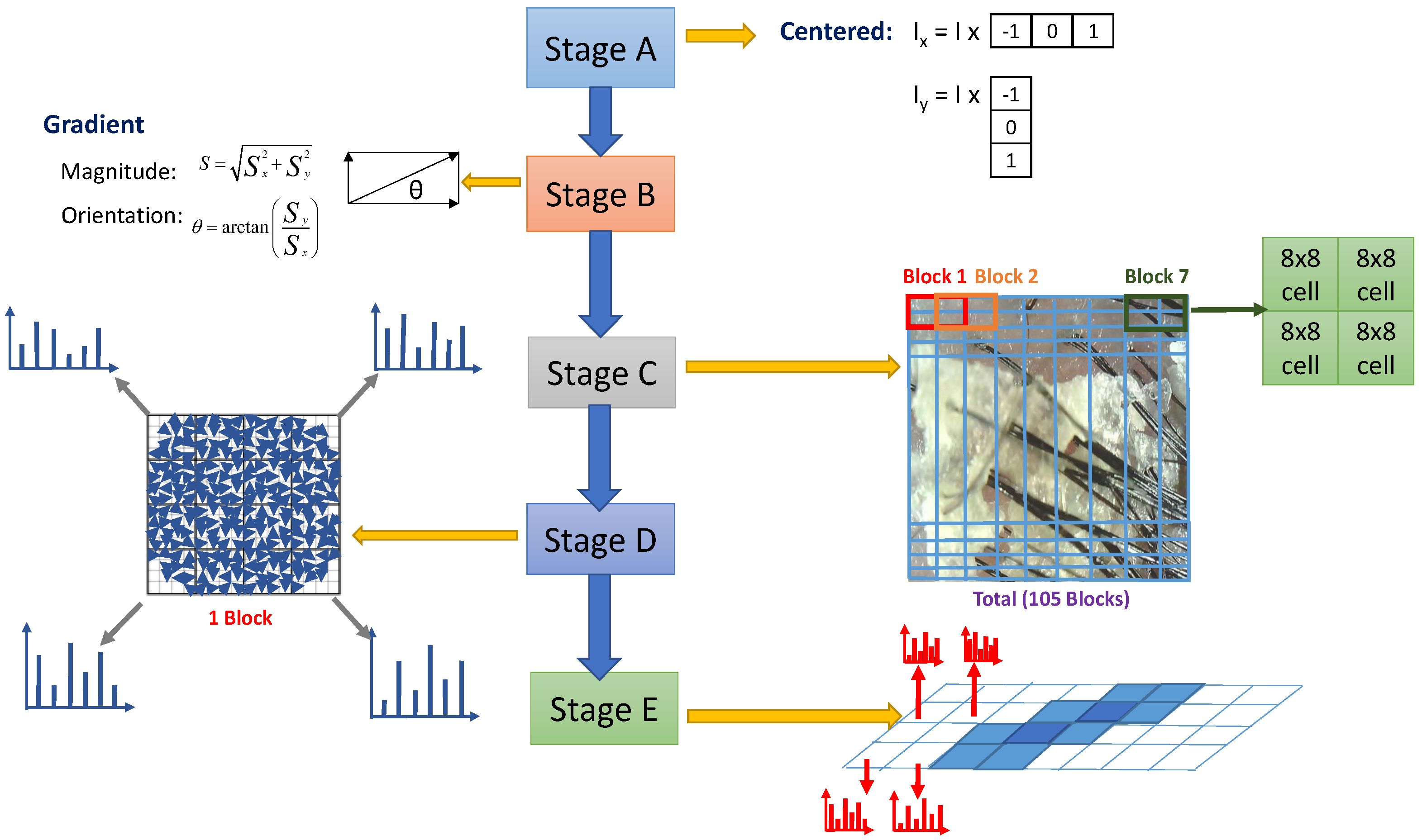 Applsci 08 00853 g017