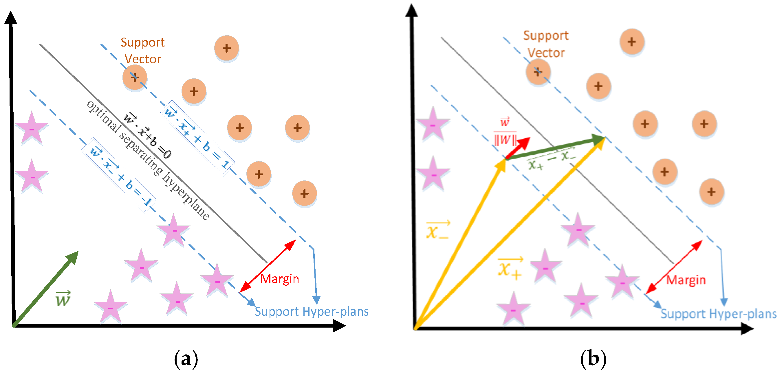 Applsci 08 00853 g018