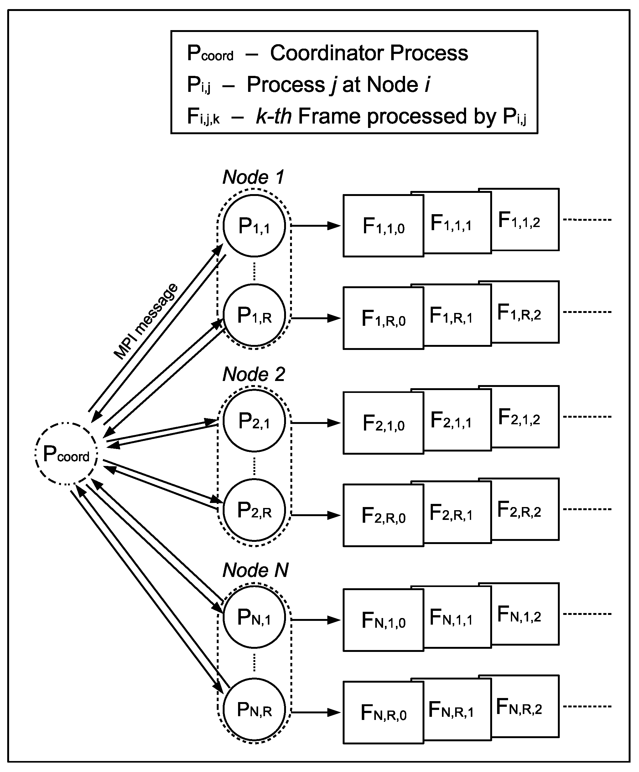 Applsci 08 00854 g008 550