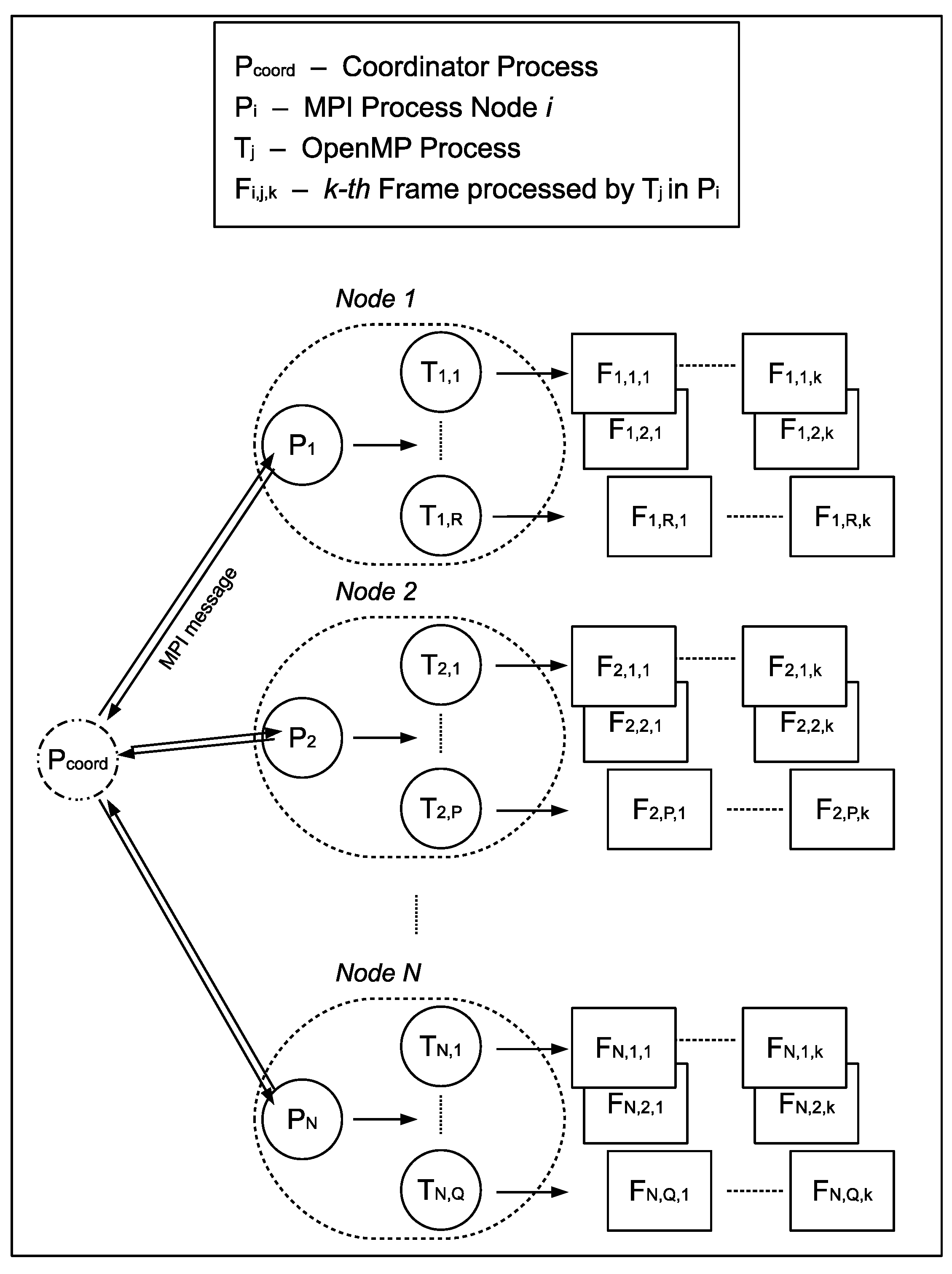 Applsci 08 00854 g009 550