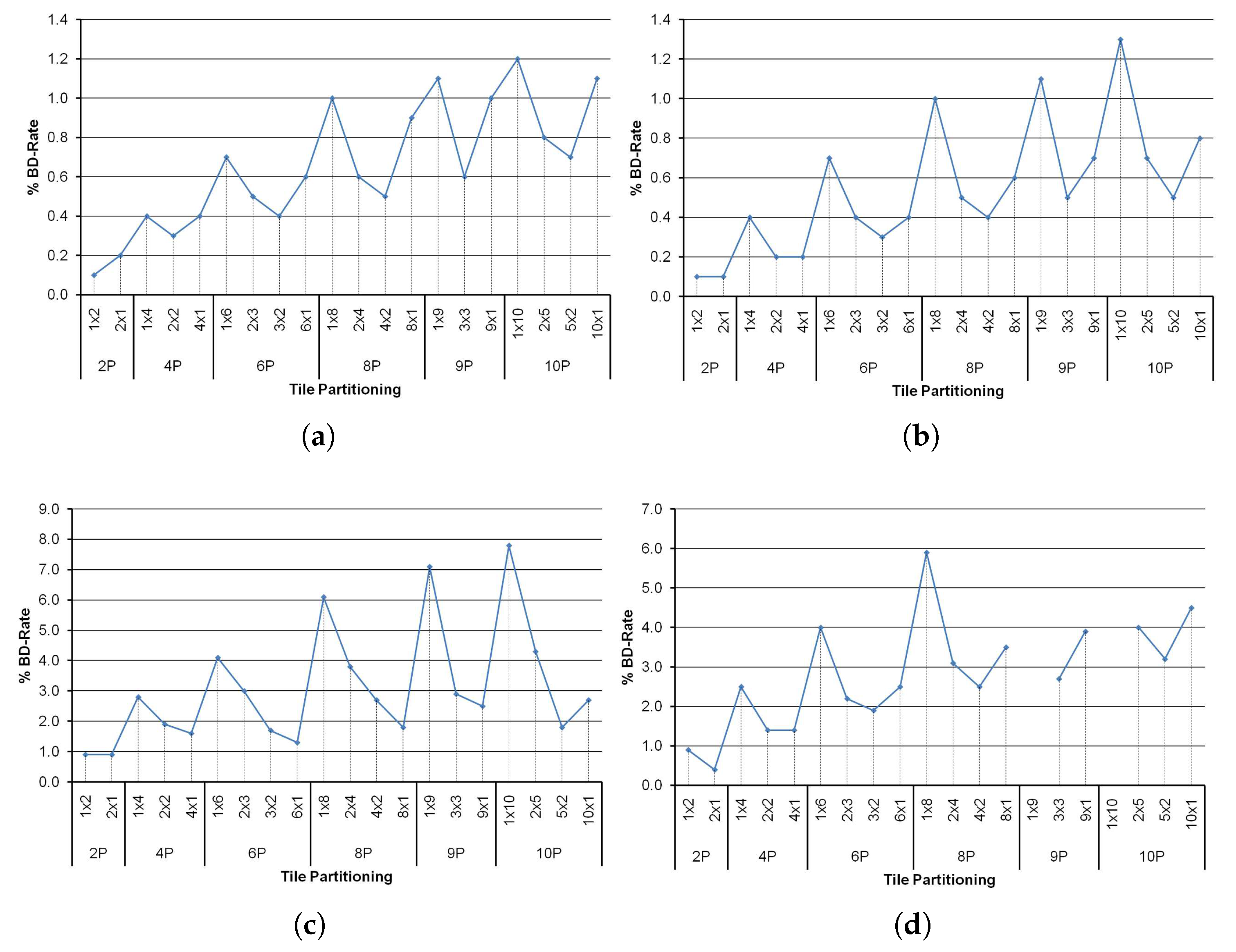 Applsci 08 00854 g010 550