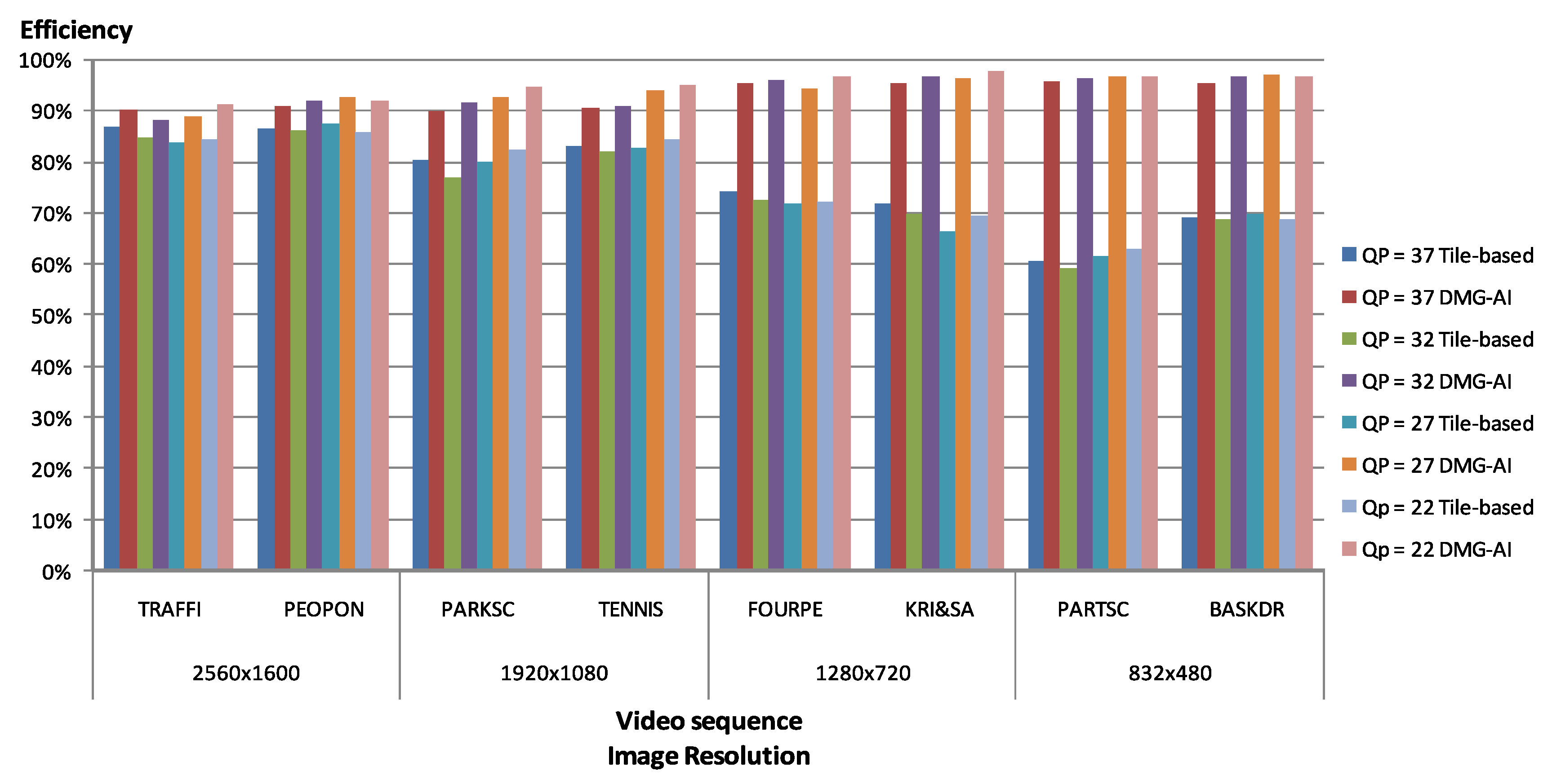 Applsci 08 00854 g012 550