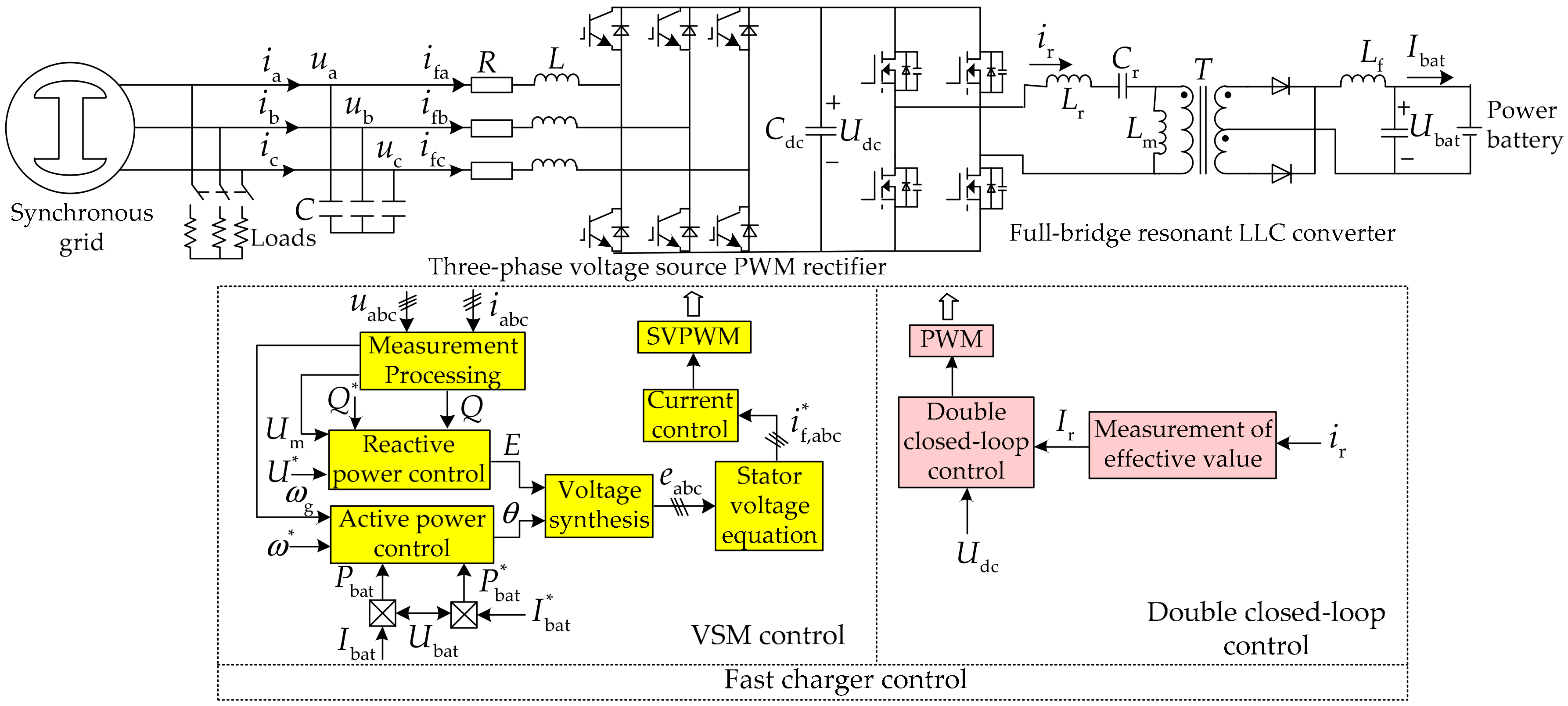 Nswf generator. Three phase Synchronous Rectifier on comparators. Asynchronous three-phase DC Motor Proteus. Resonant Full Bridge Converter. Generating three-phase Voltage.