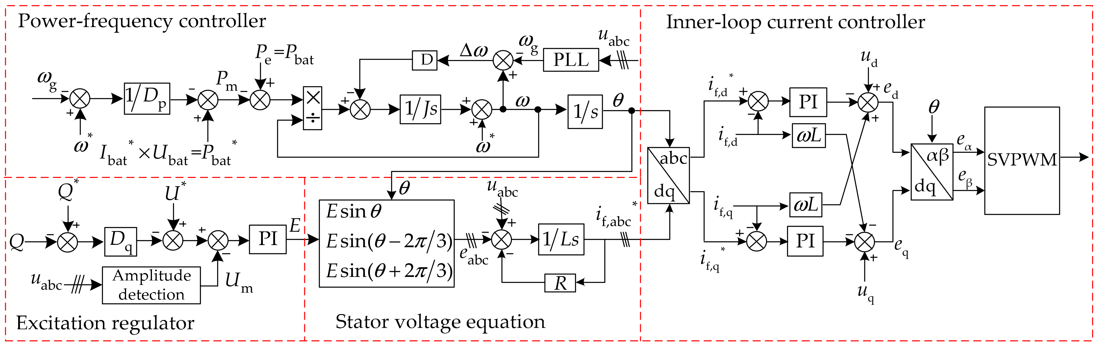 Applsci 08 00856 g002