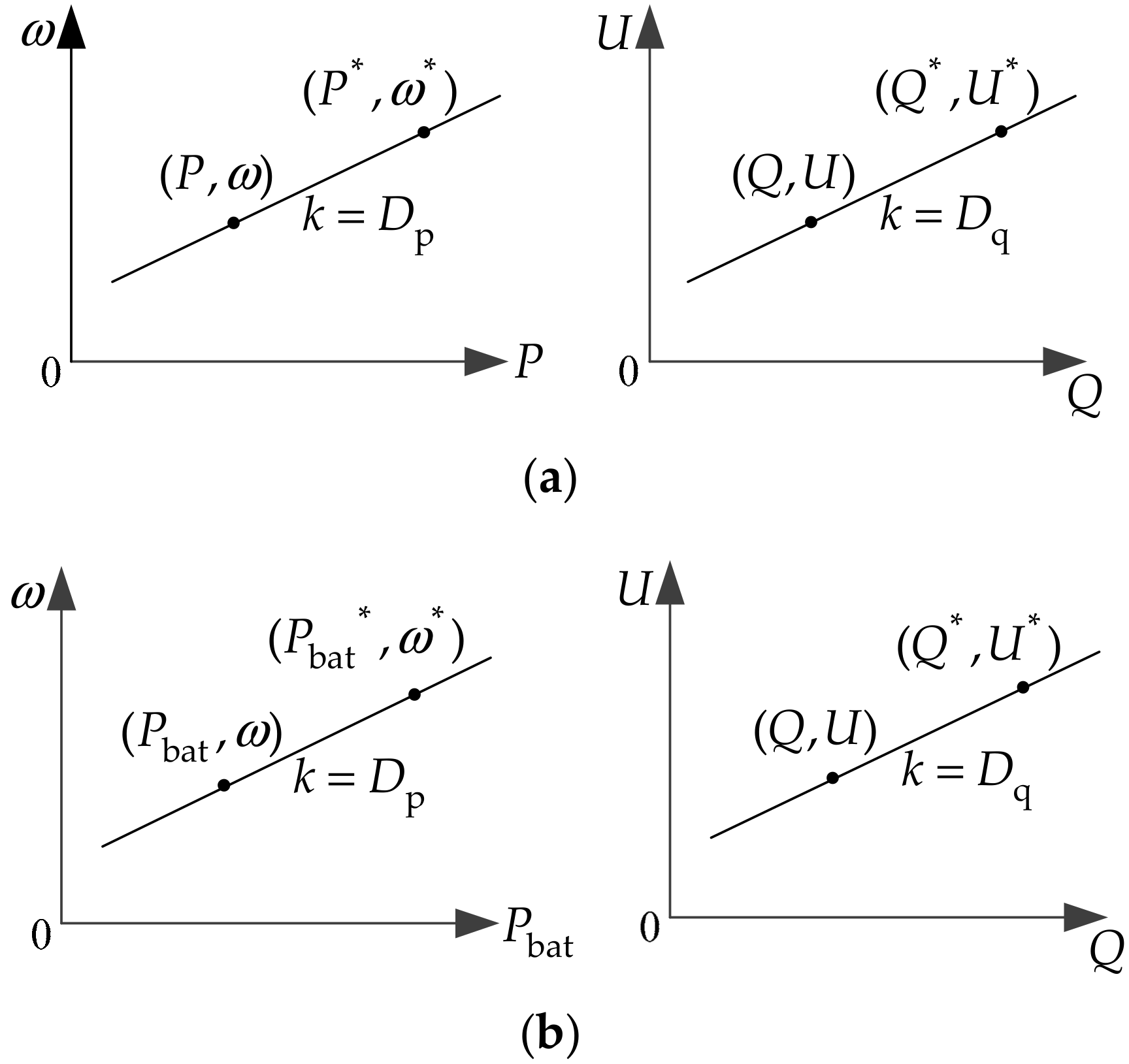 Applsci 08 00856 g003