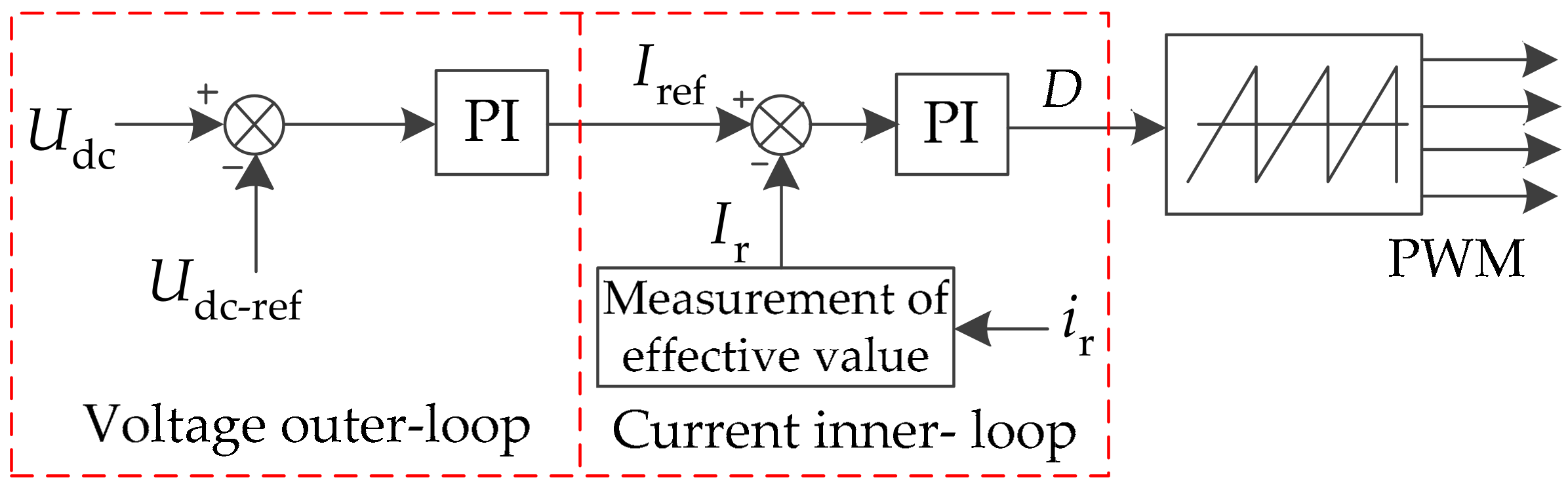 Applsci 08 00856 g004