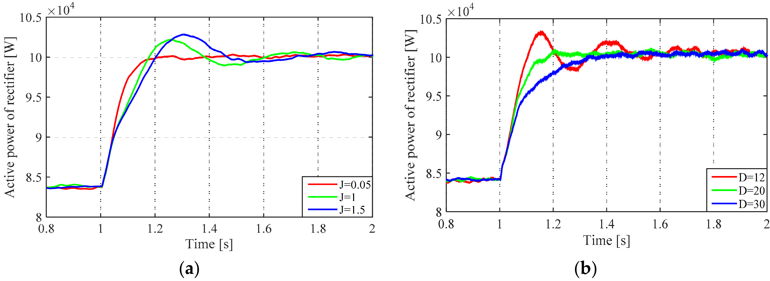 Applsci 08 00856 g008