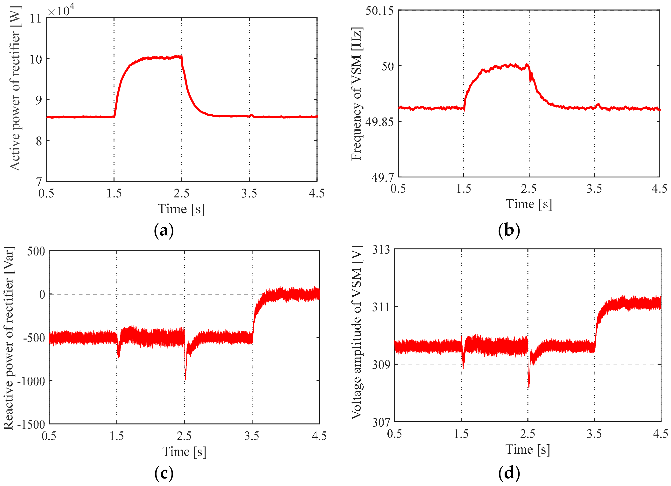 Applsci 08 00856 g009