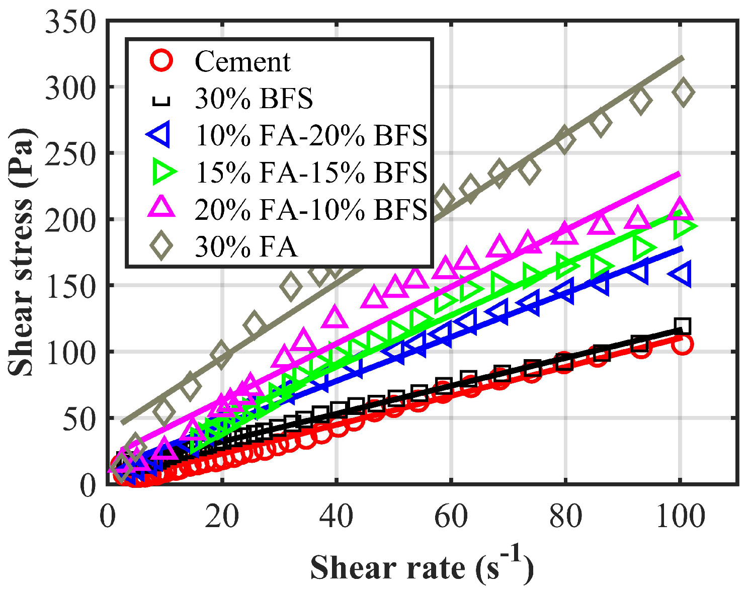 Applsci 08 00859 g003
