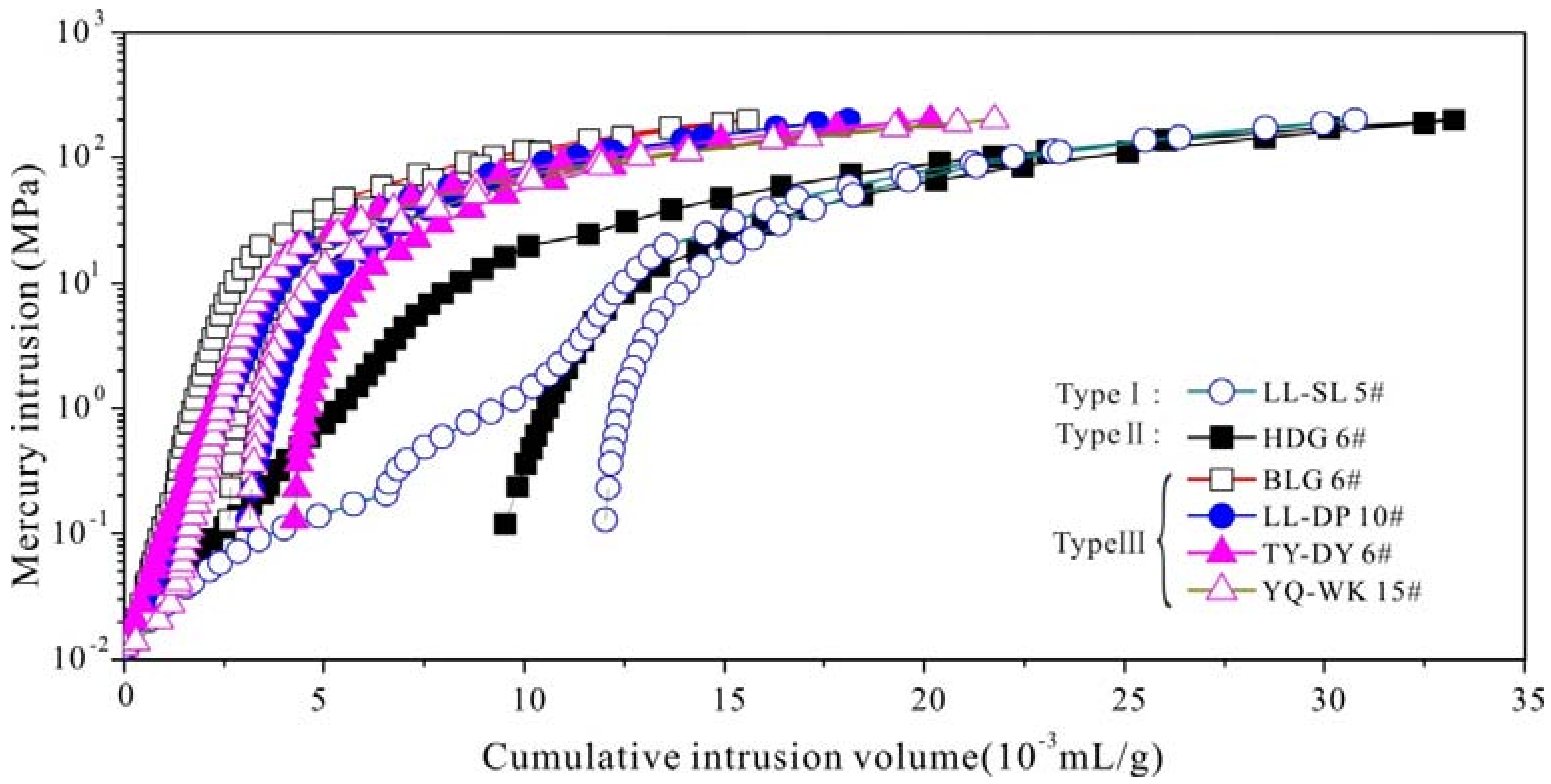 Applsci 08 00860 g002