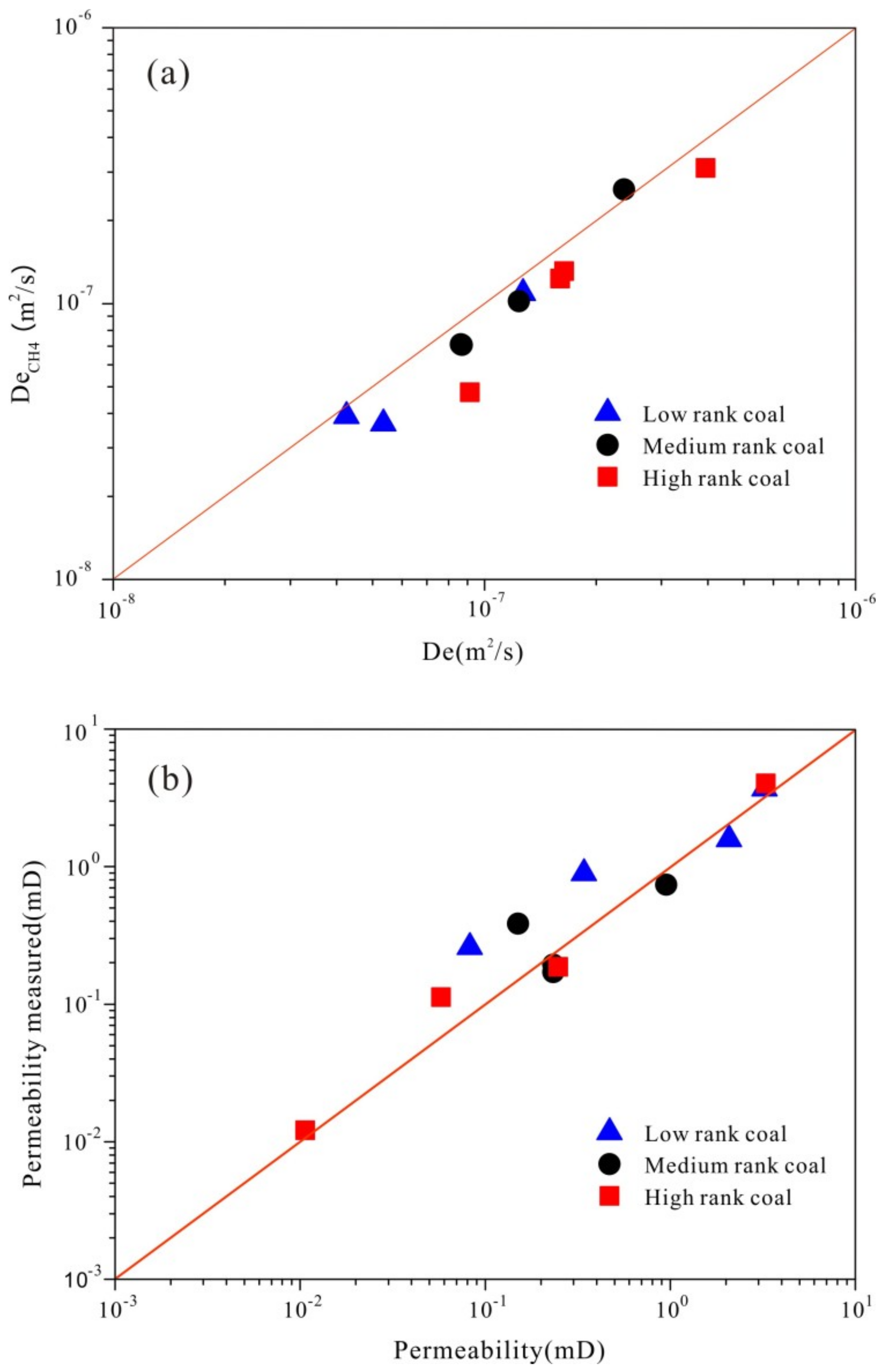 Applsci 08 00860 g004