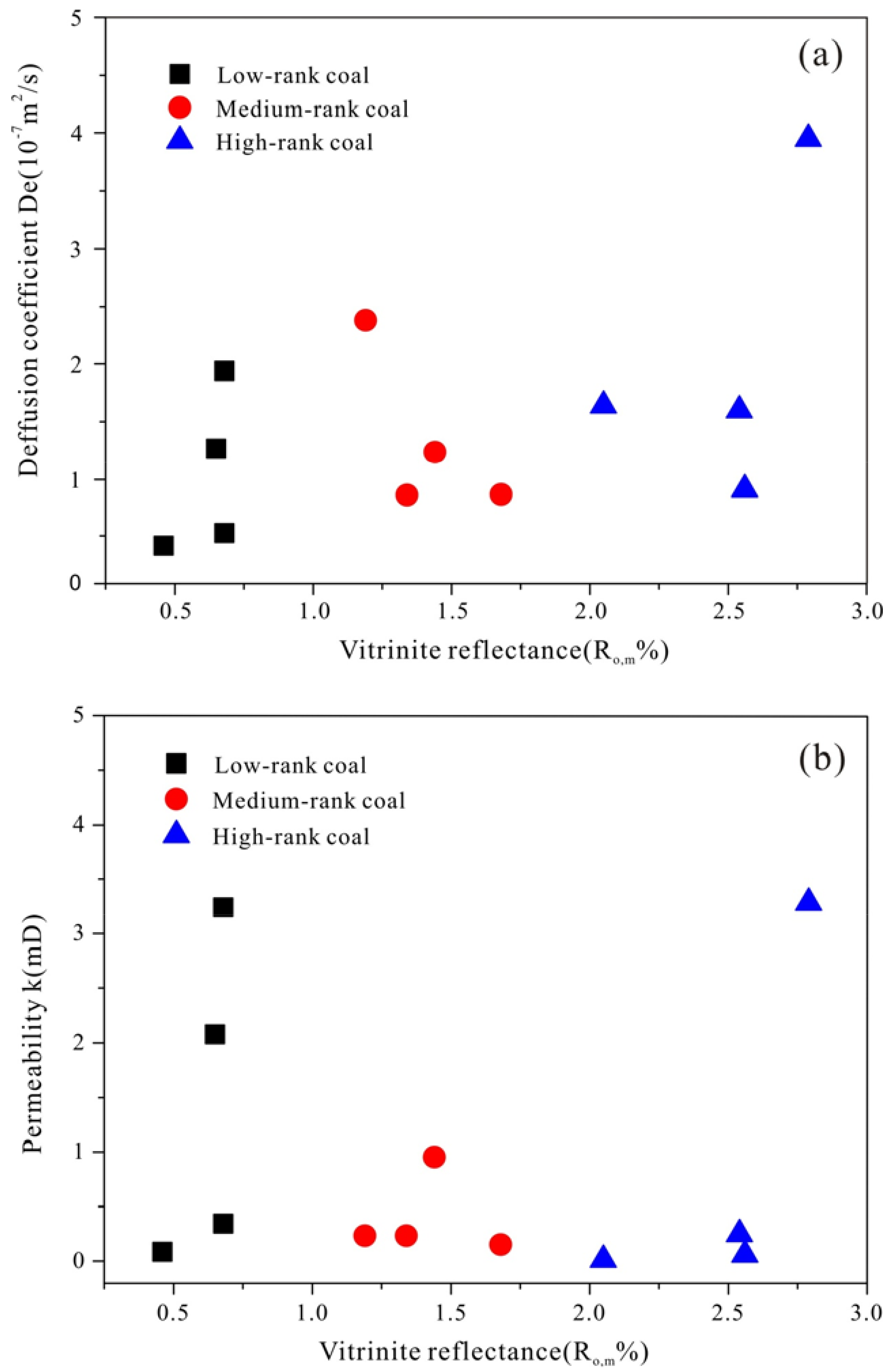 Applsci 08 00860 g005