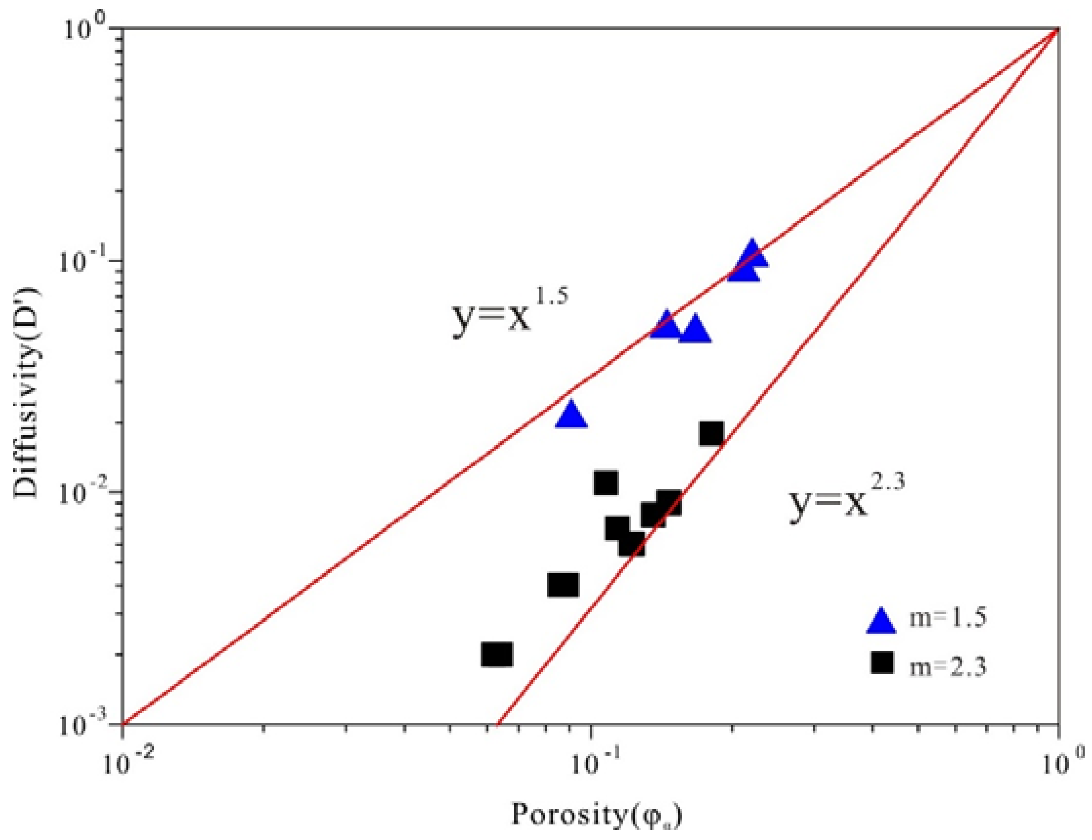 Applsci 08 00860 g007