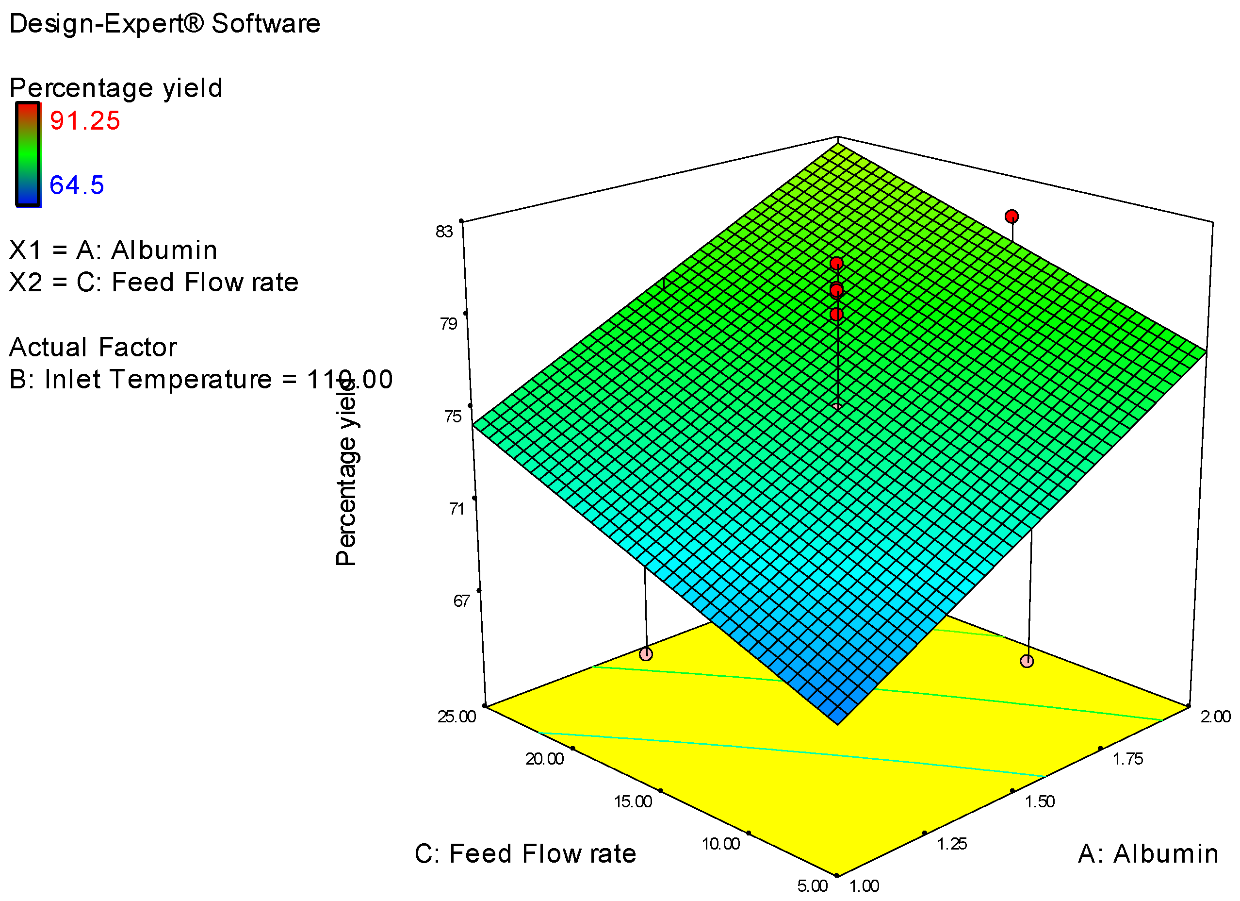 Applsci 08 00861 g002 Applsci 08 00861 g002