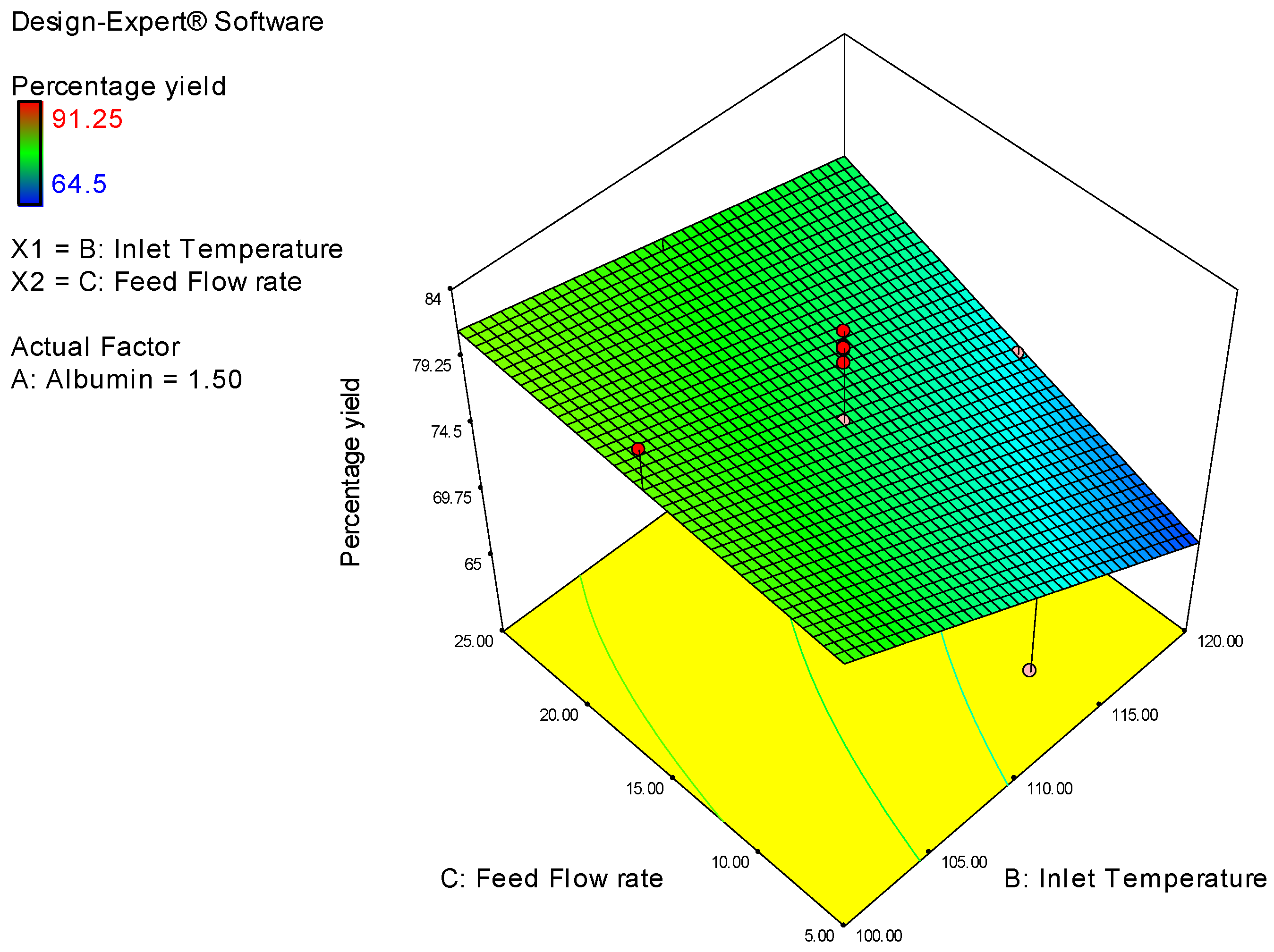 Applsci 08 00861 g003 Applsci 08 00861 g003