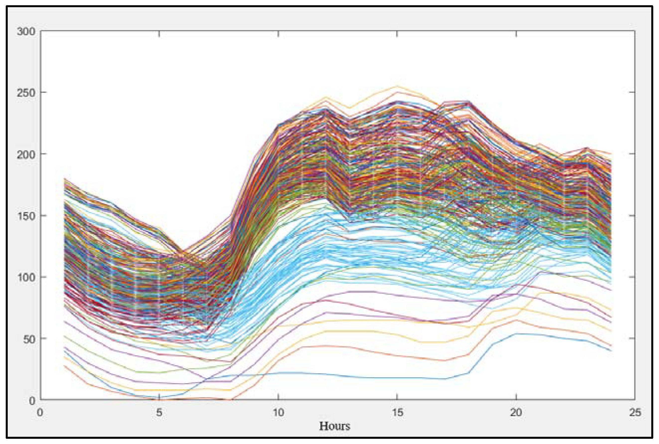 Applsci 08 00864 g004 550