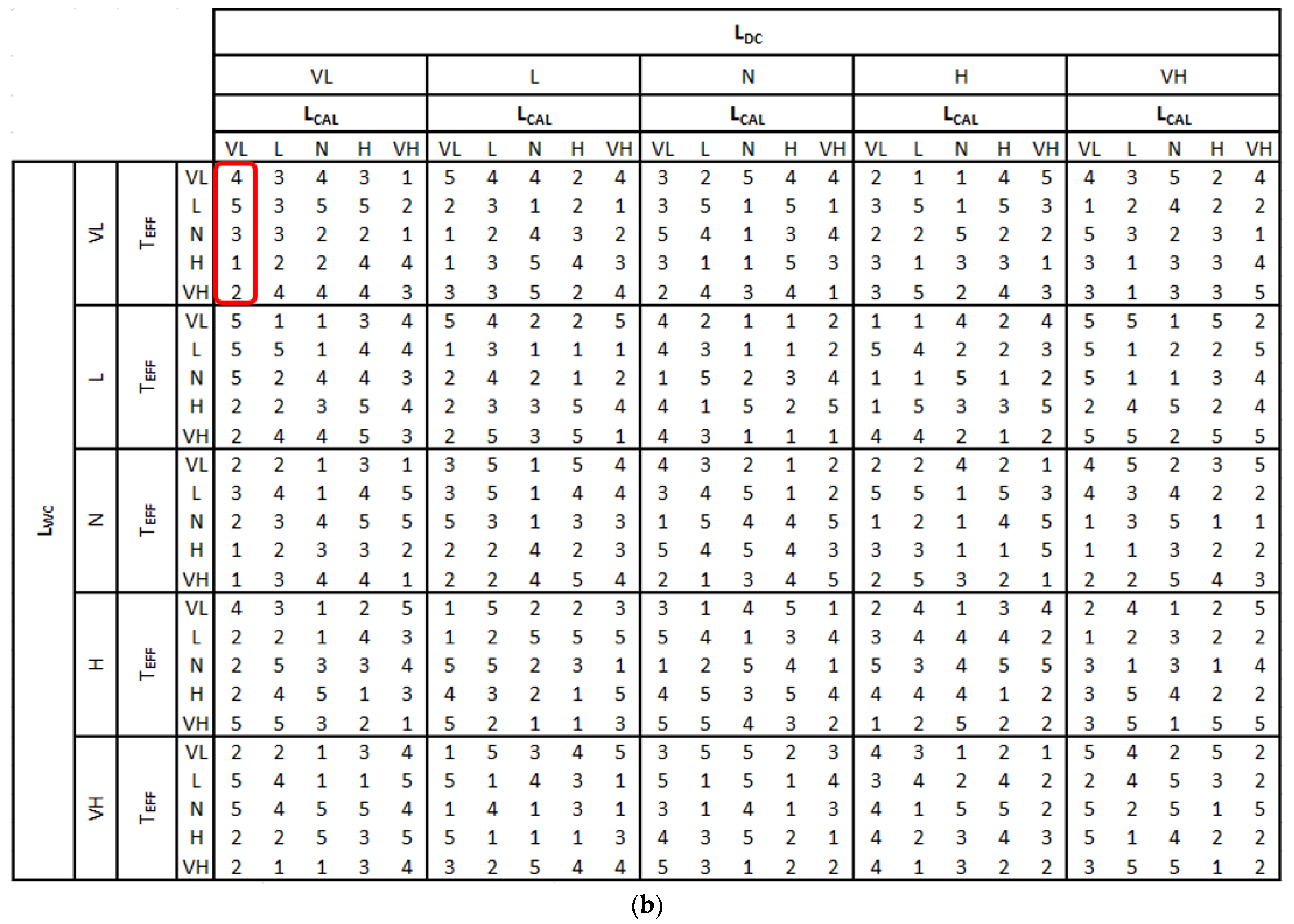 Applsci 08 00864 g010b 550