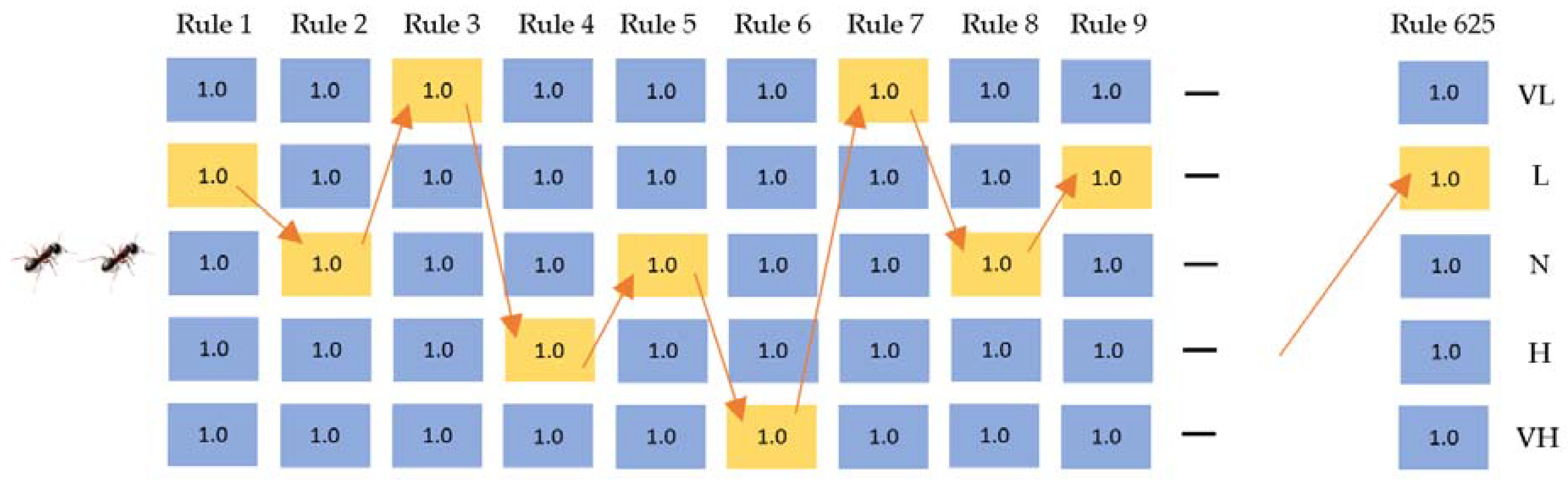 Applsci 08 00864 g013 550