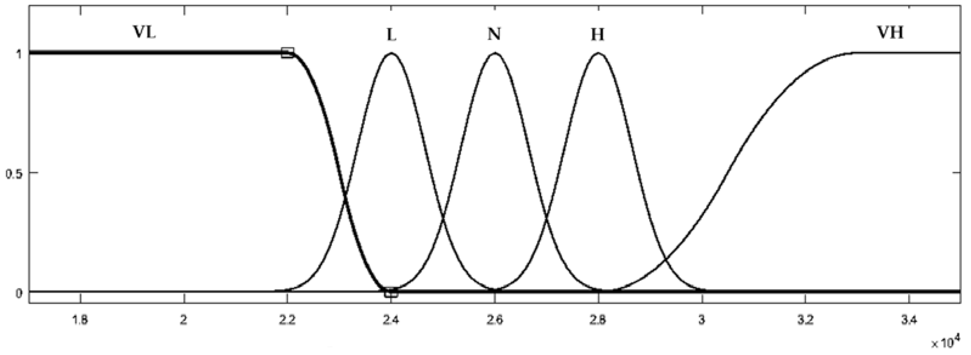 Applsci 08 00864 g016 550