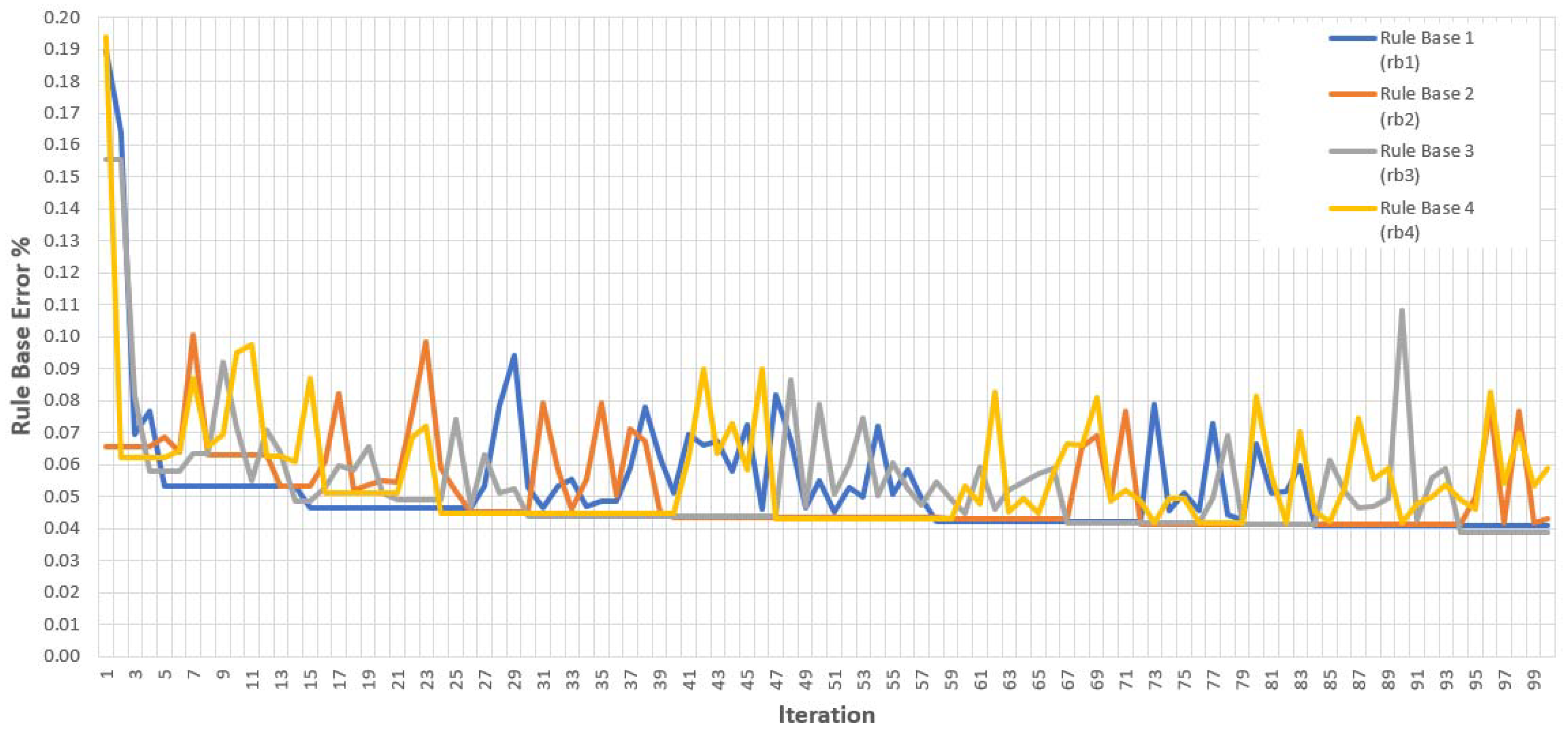 Applsci 08 00864 g018 550