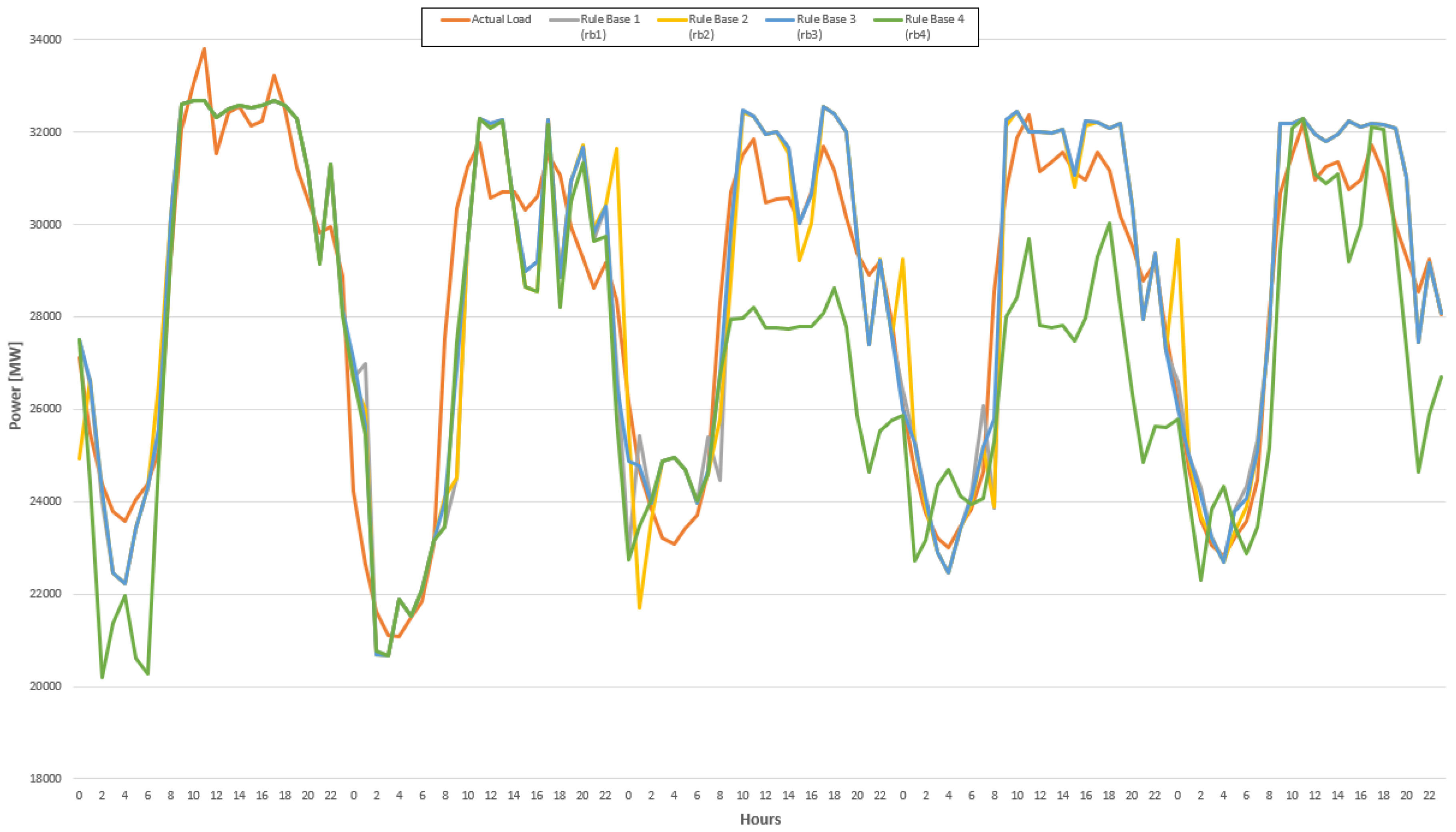 Applsci 08 00864 g019 550