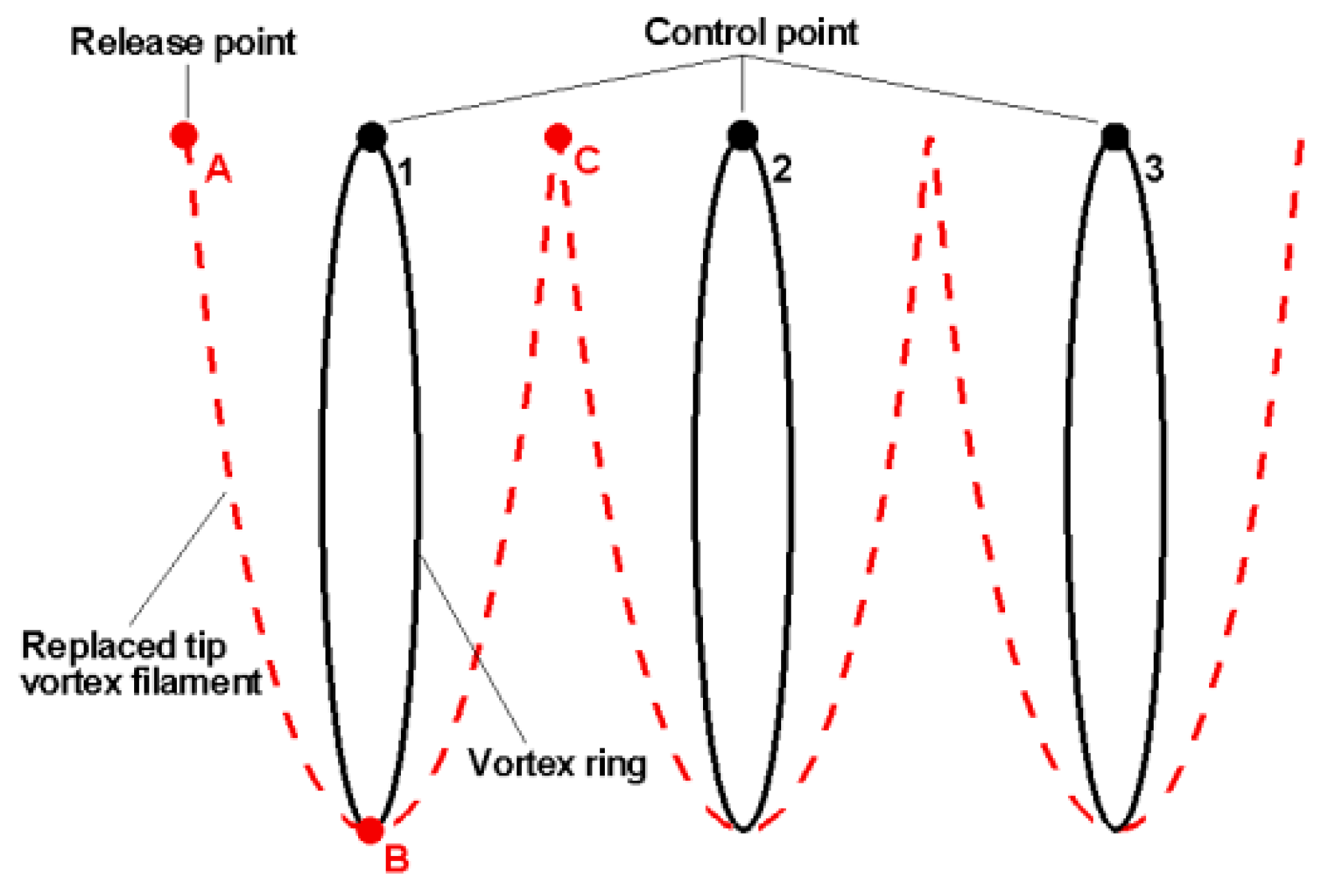 Applsci 08 00866 g003 Applsci 08 00866 g003