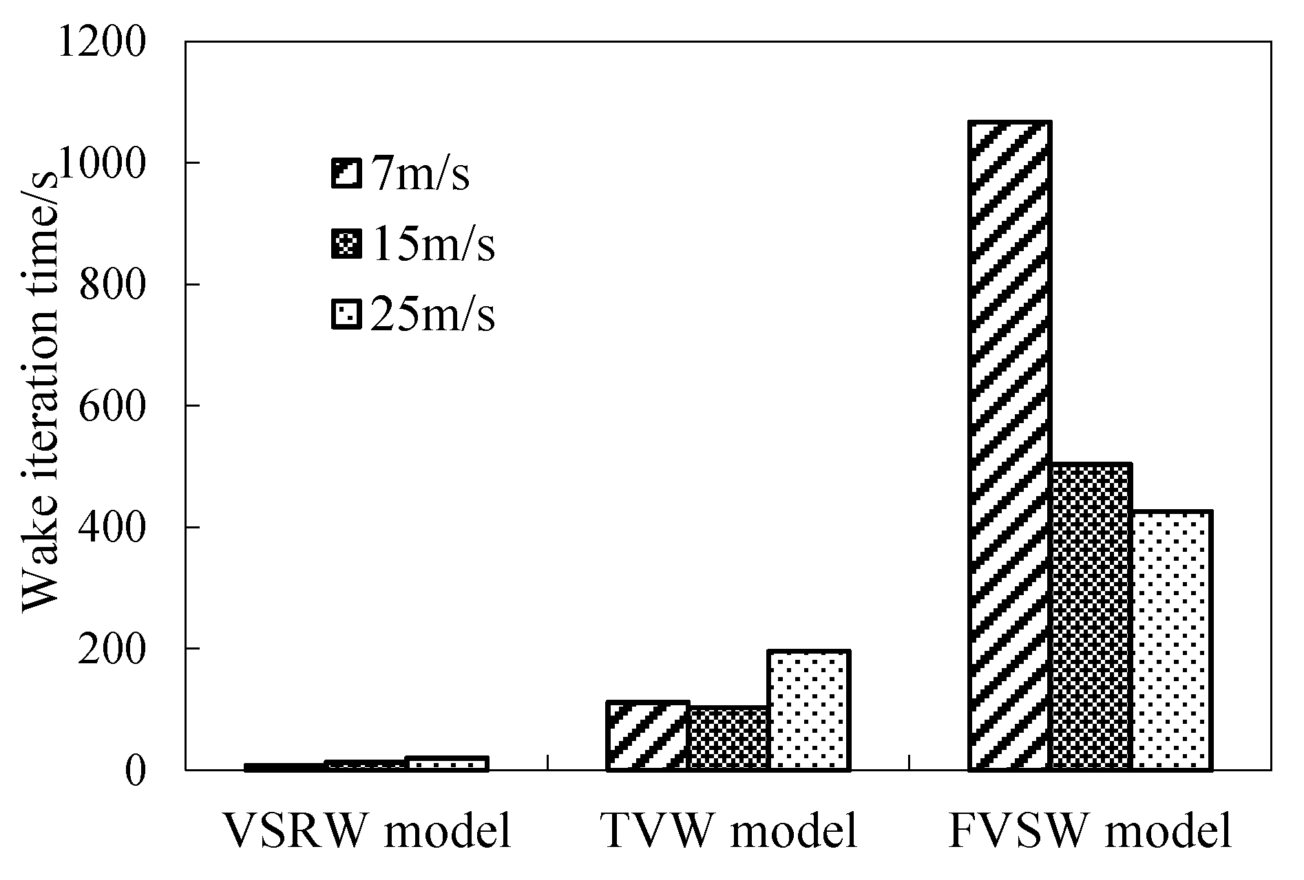 Applsci 08 00866 g009 Applsci 08 00866 g009