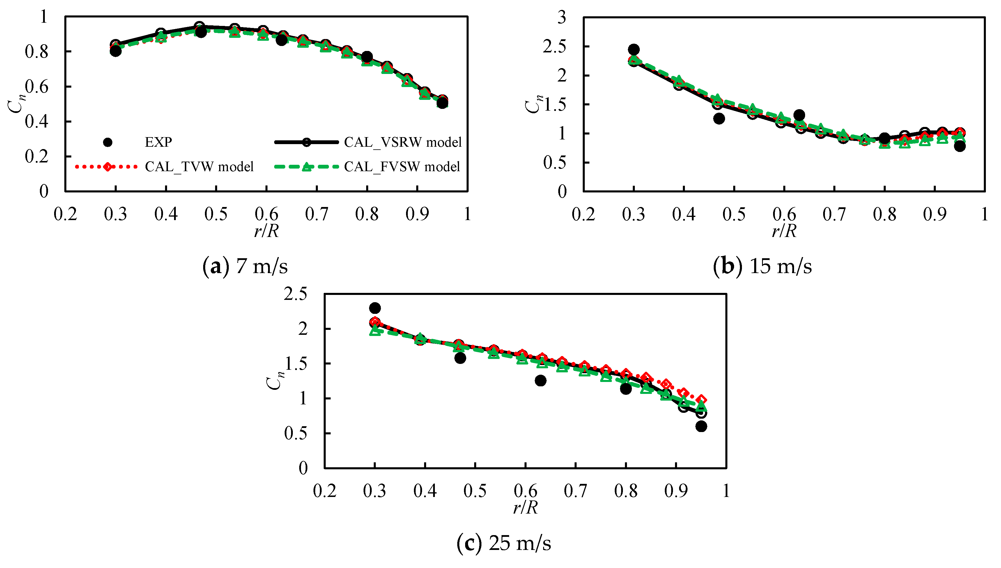 Applsci 08 00866 g012 Applsci 08 00866 g012