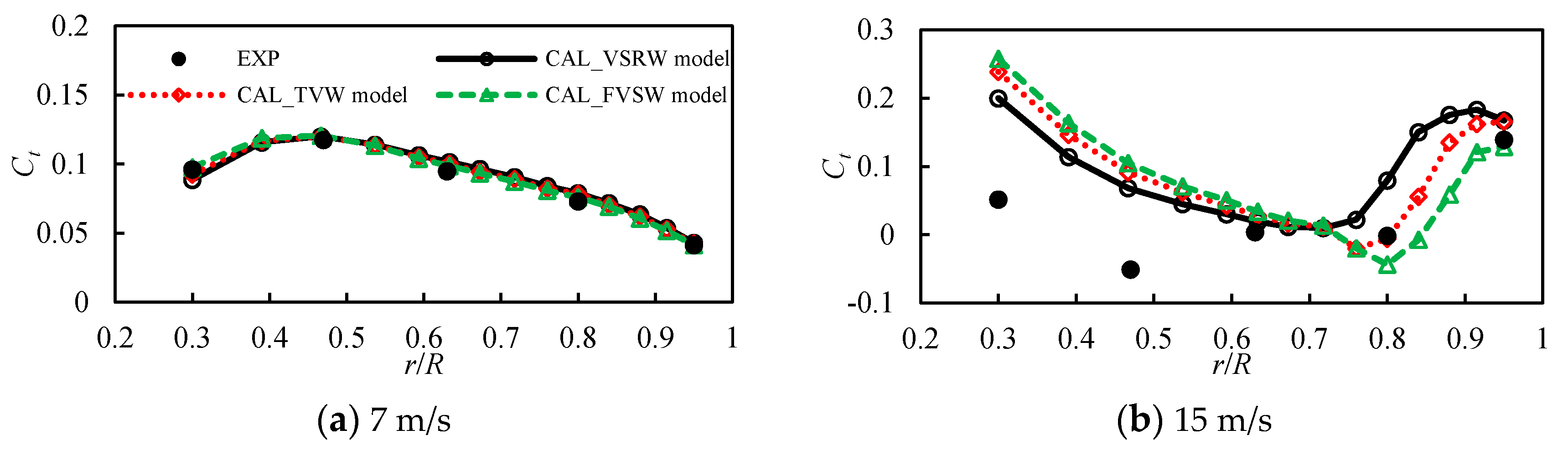 Applsci 08 00866 g013a Applsci 08 00866 g013a