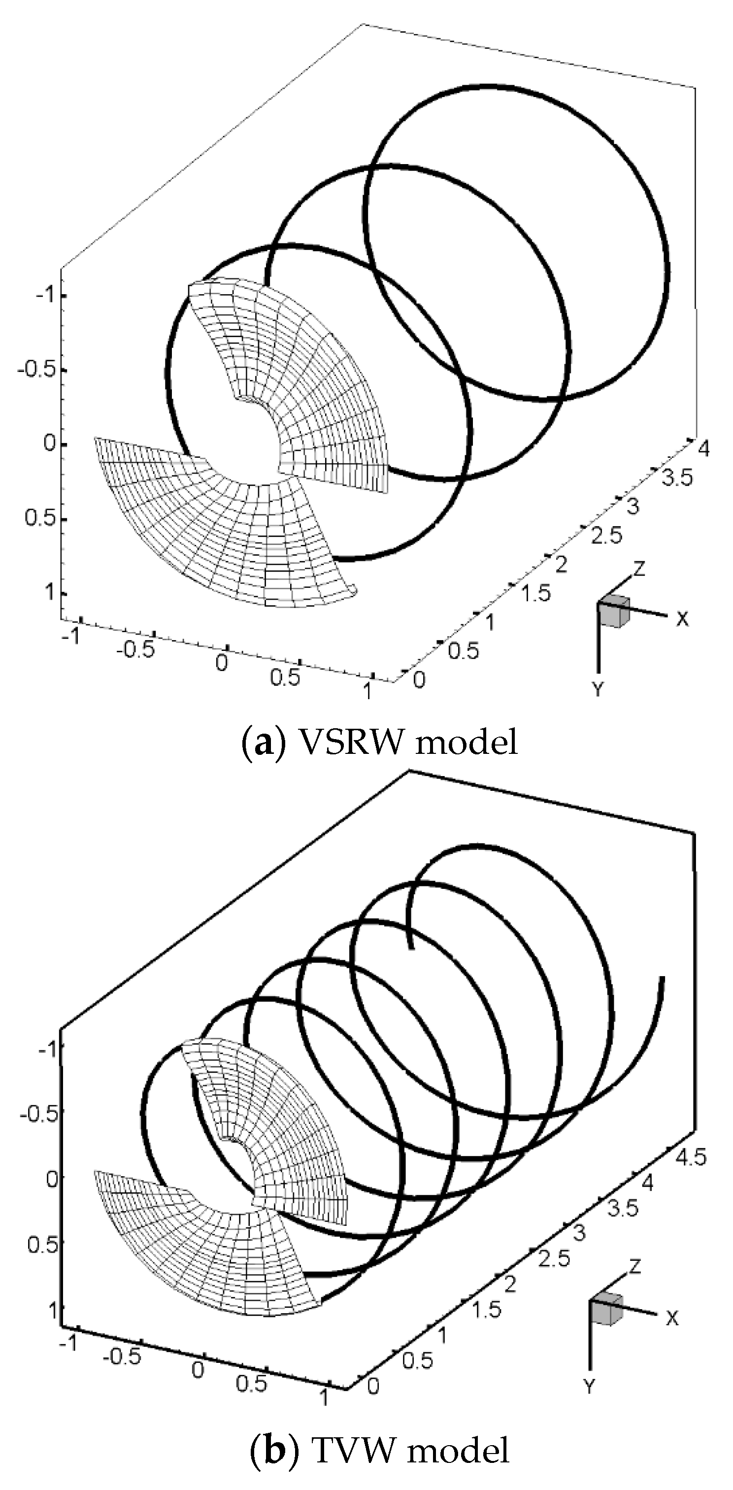 Applsci 08 00866 g014a Applsci 08 00866 g014a