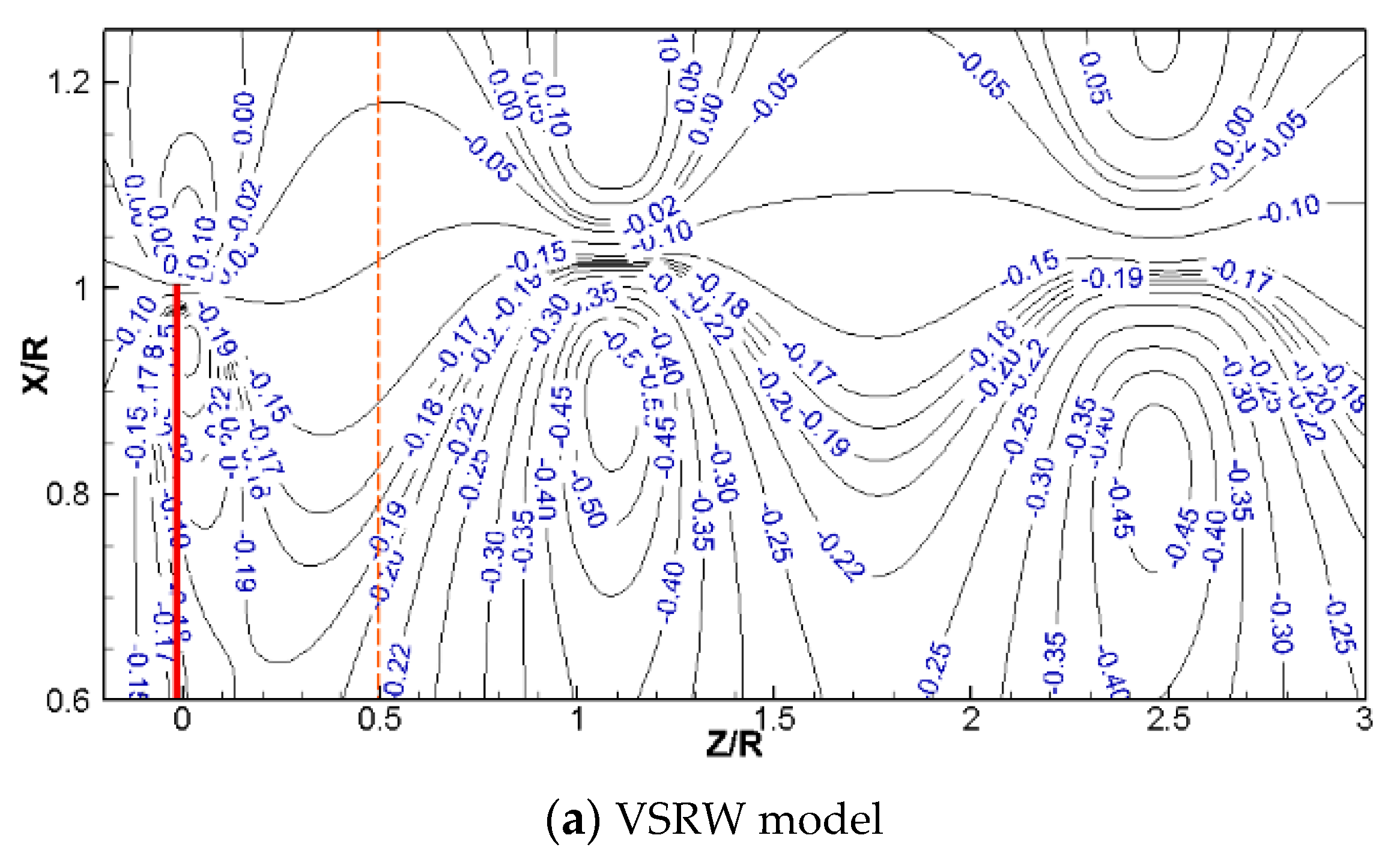 Applsci 08 00866 g015a Applsci 08 00866 g015a