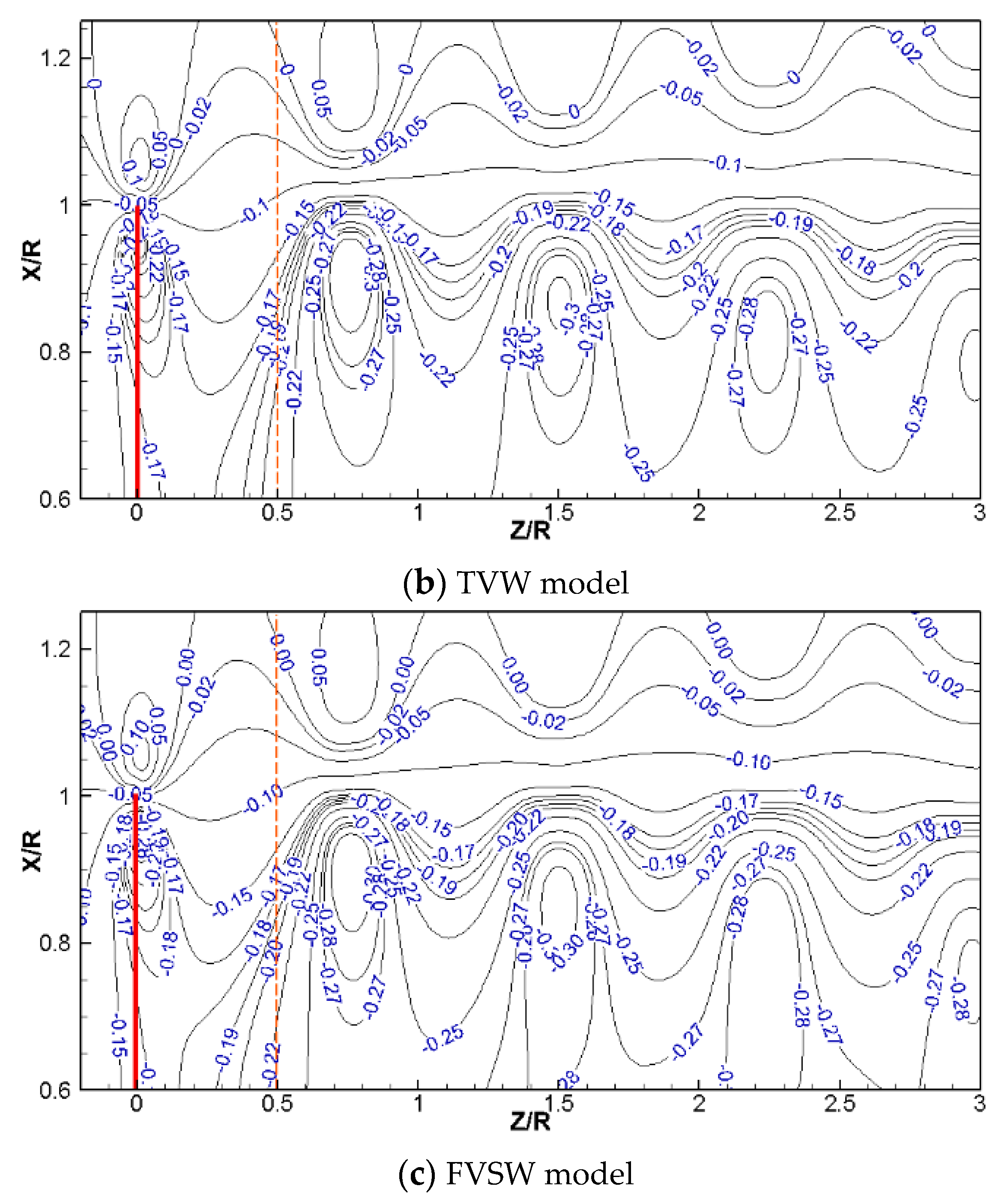 Applsci 08 00866 g015b Applsci 08 00866 g015b