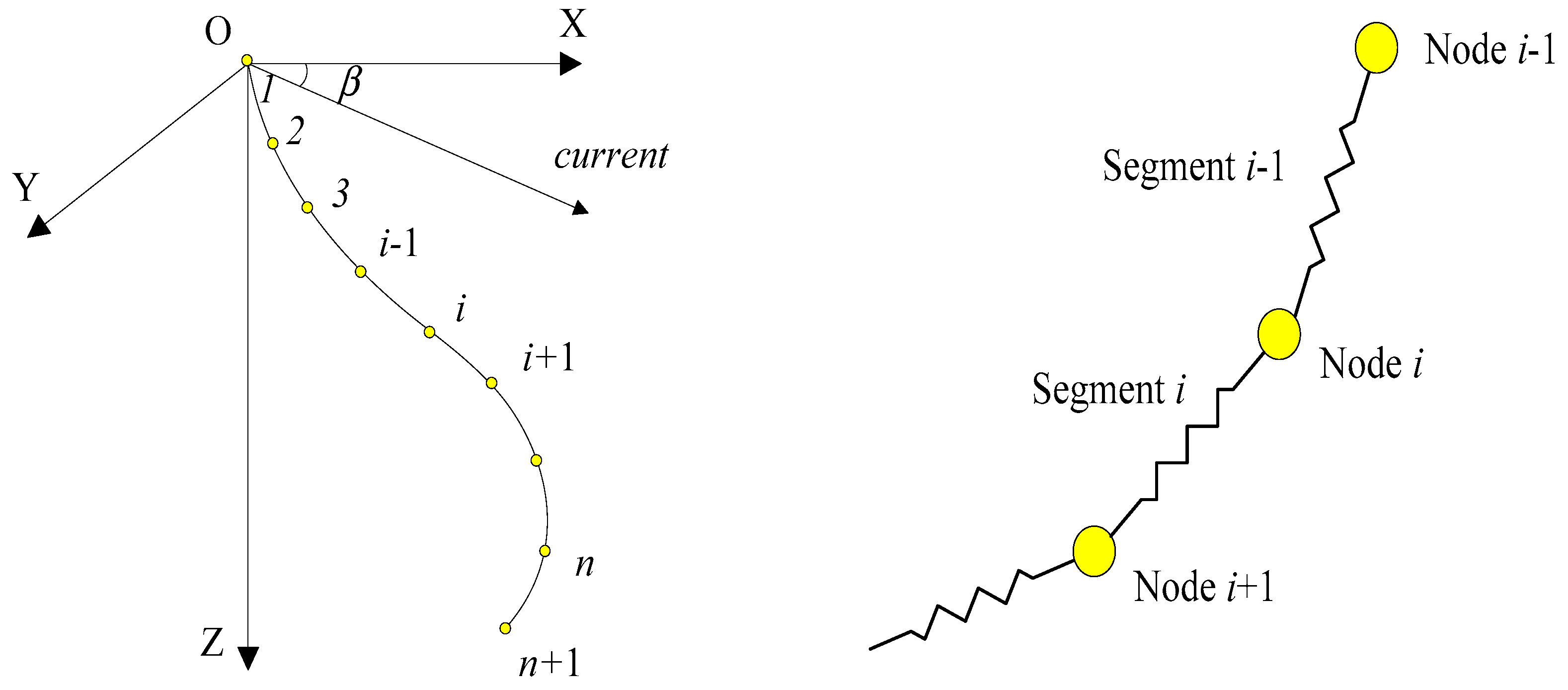 Applsci 08 00867 g004 550