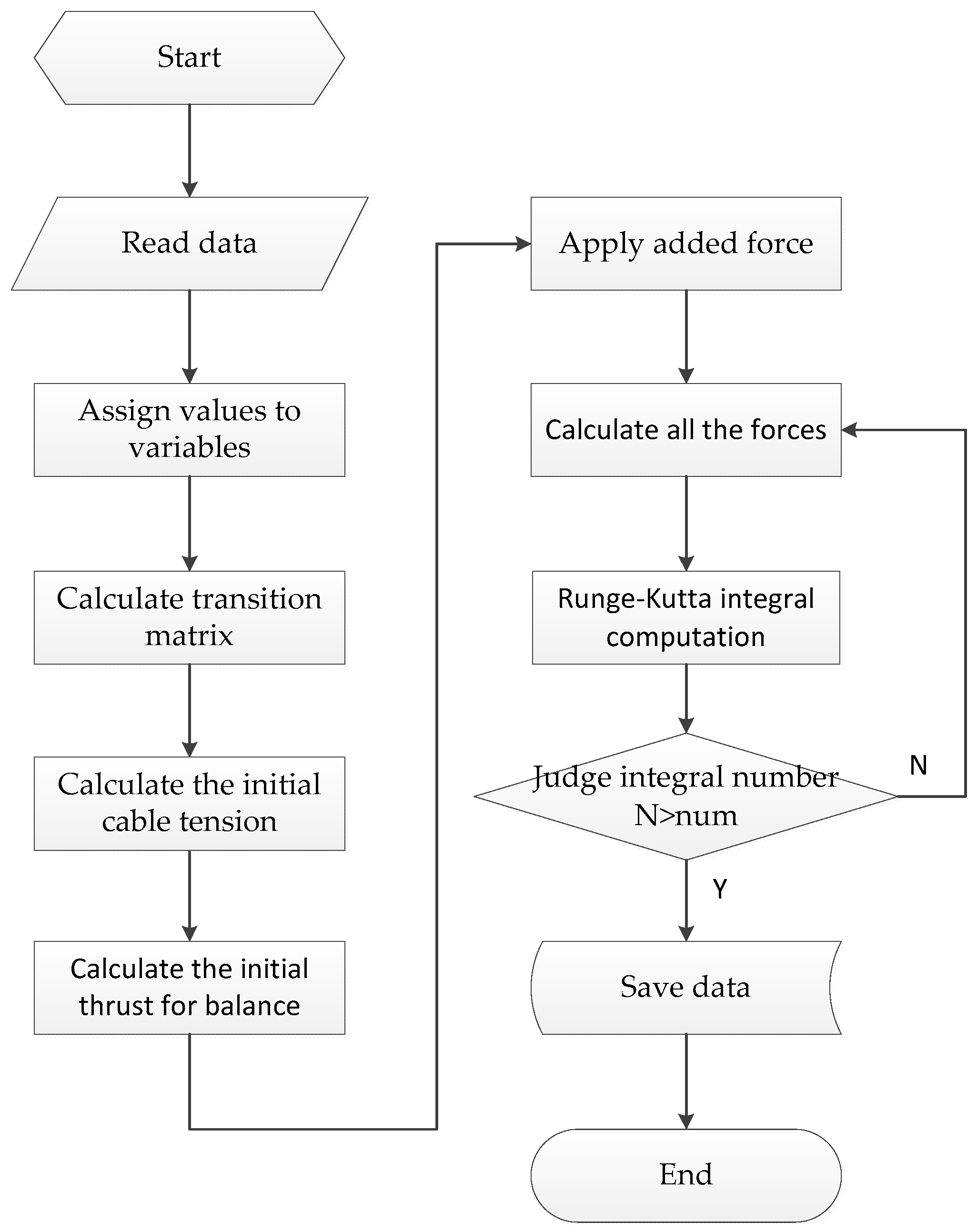 Applsci 08 00867 g005 550