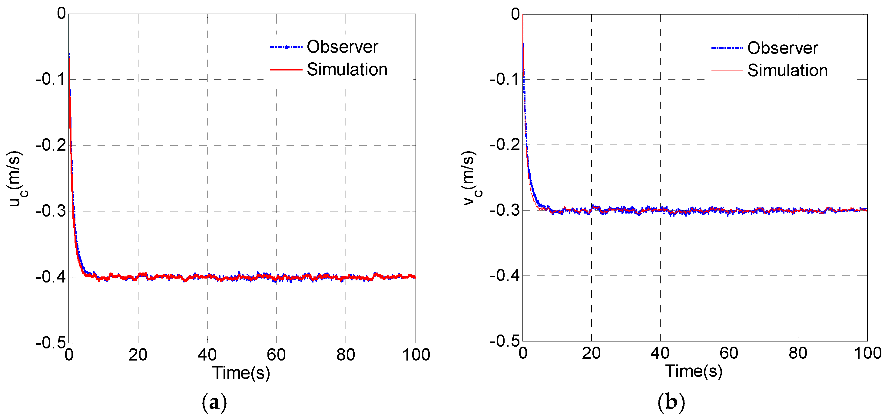 Applsci 08 00867 g009 550
