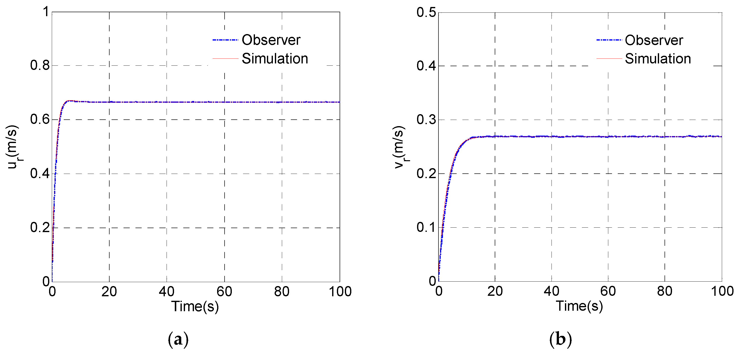 Applsci 08 00867 g010 550