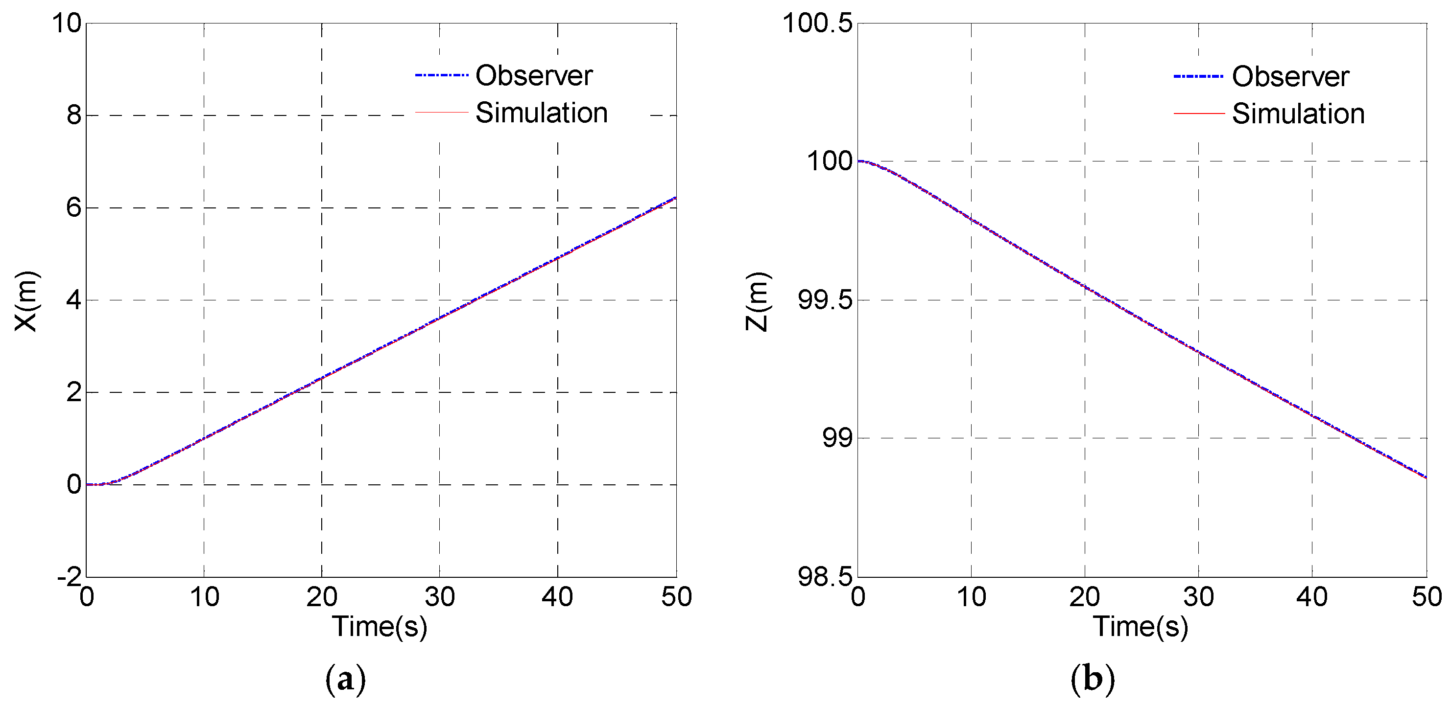 Applsci 08 00867 g015 550