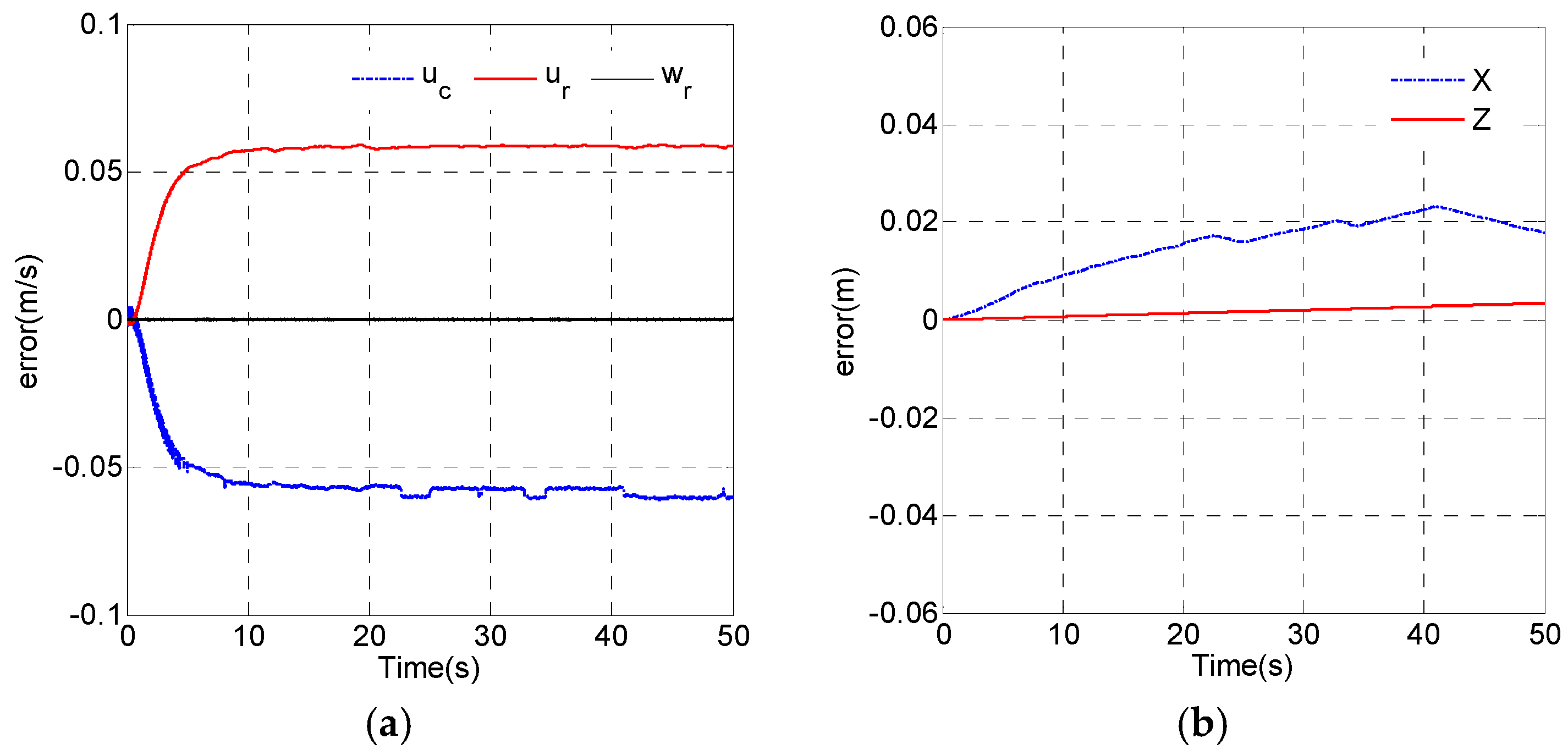 Applsci 08 00867 g016 550