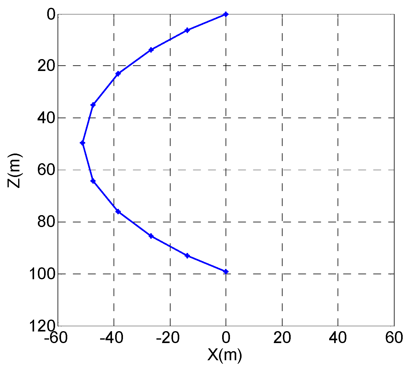 Applsci 08 00867 g017 550